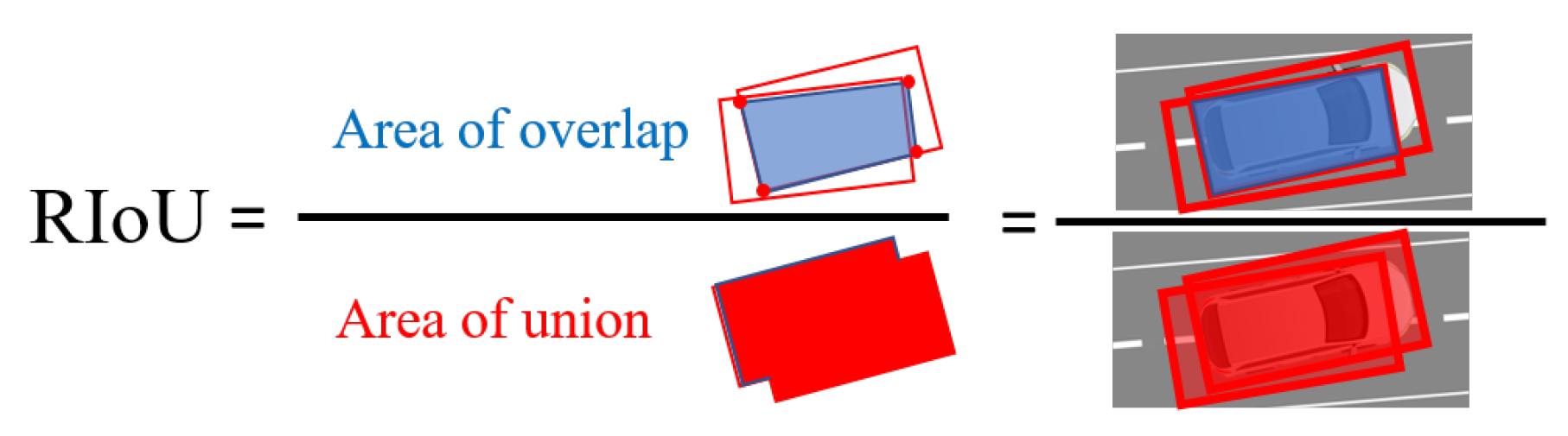 Remotesensing 14 05513 g006