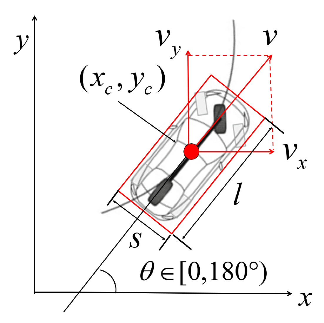 Remotesensing 14 05513 g008