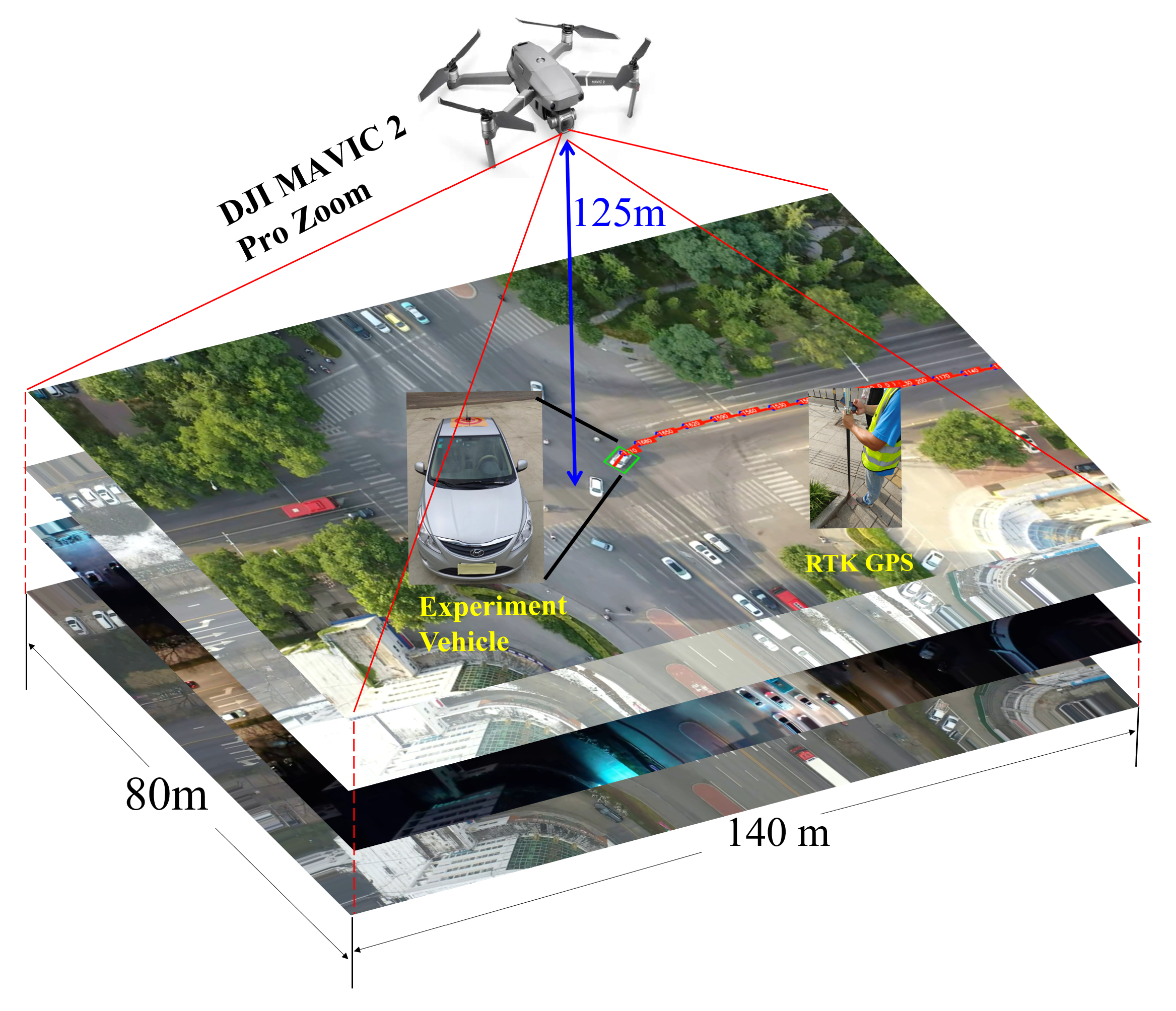 Remotesensing 14 05513 g009