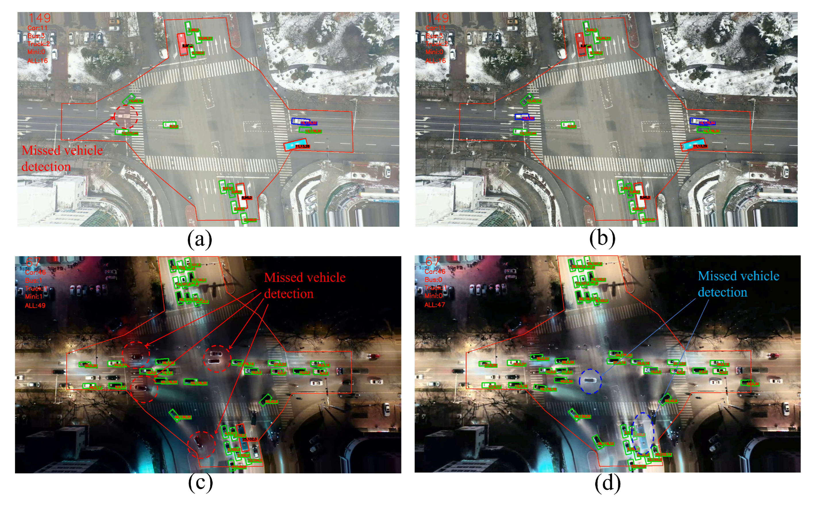 Remotesensing 14 05513 g010