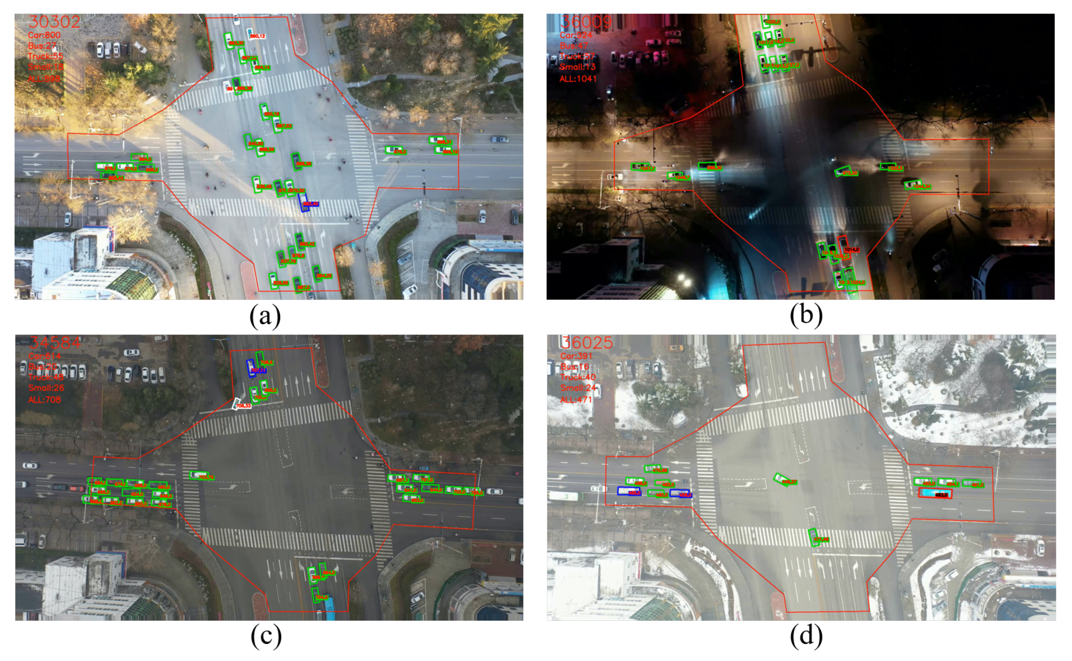 Remotesensing 14 05513 g011