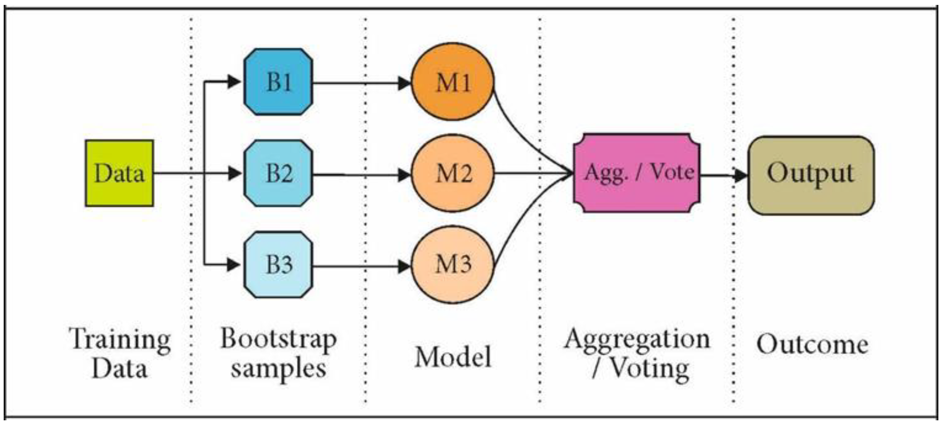 Remotesensing 14 05515 g004