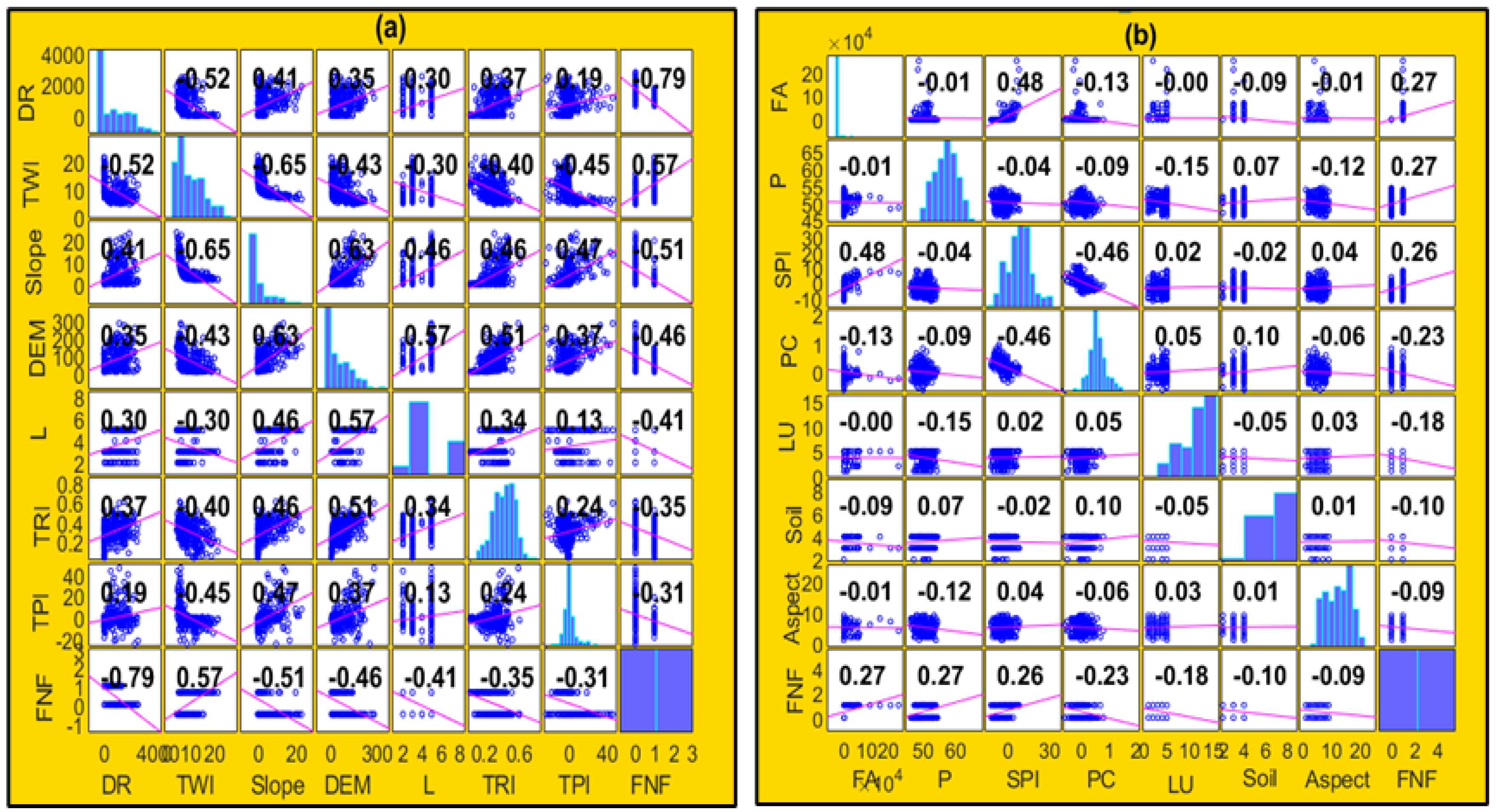 Remotesensing 14 05515 g006