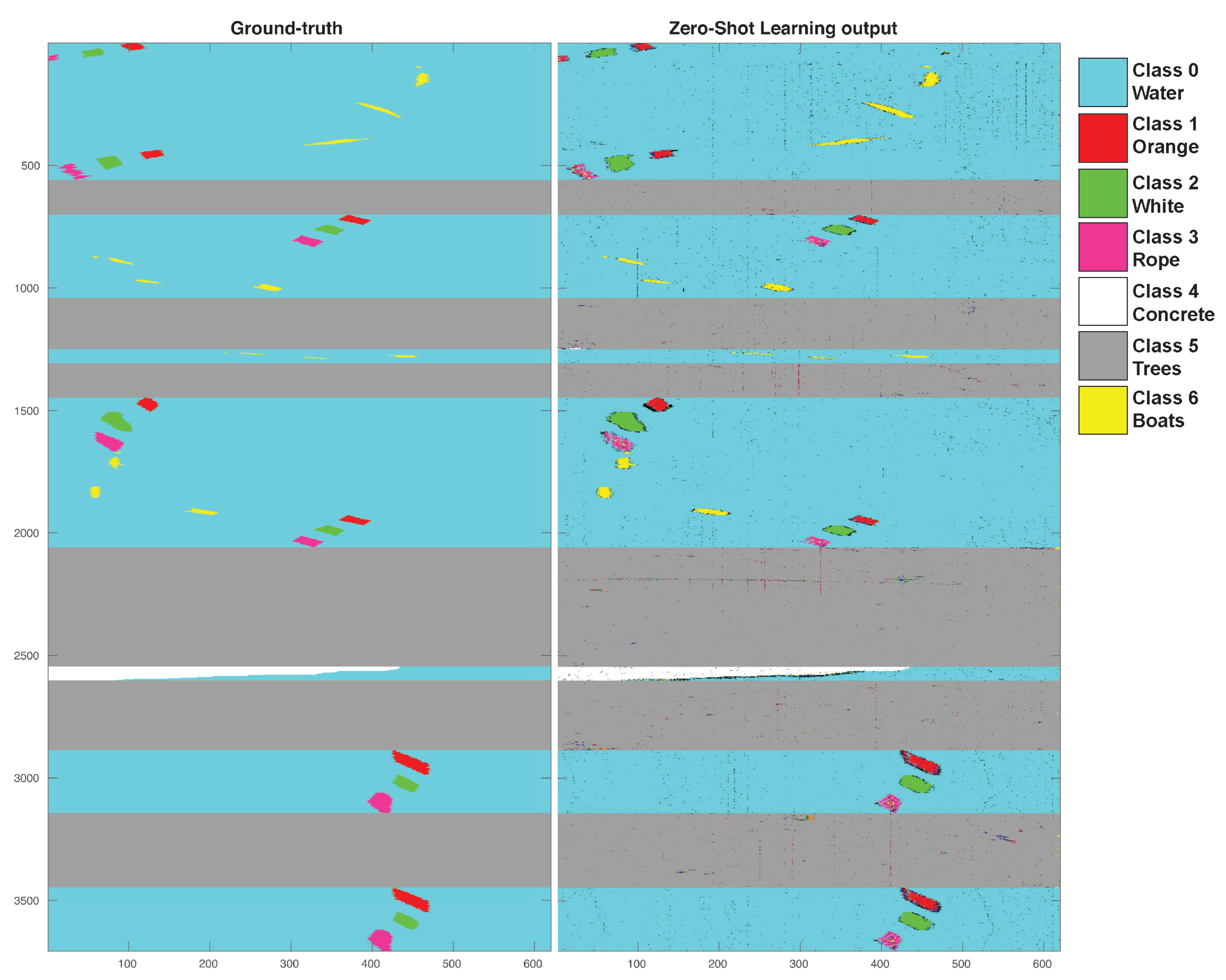 Remotesensing 14 05516 g008 Remotesensing 14 05516 g008