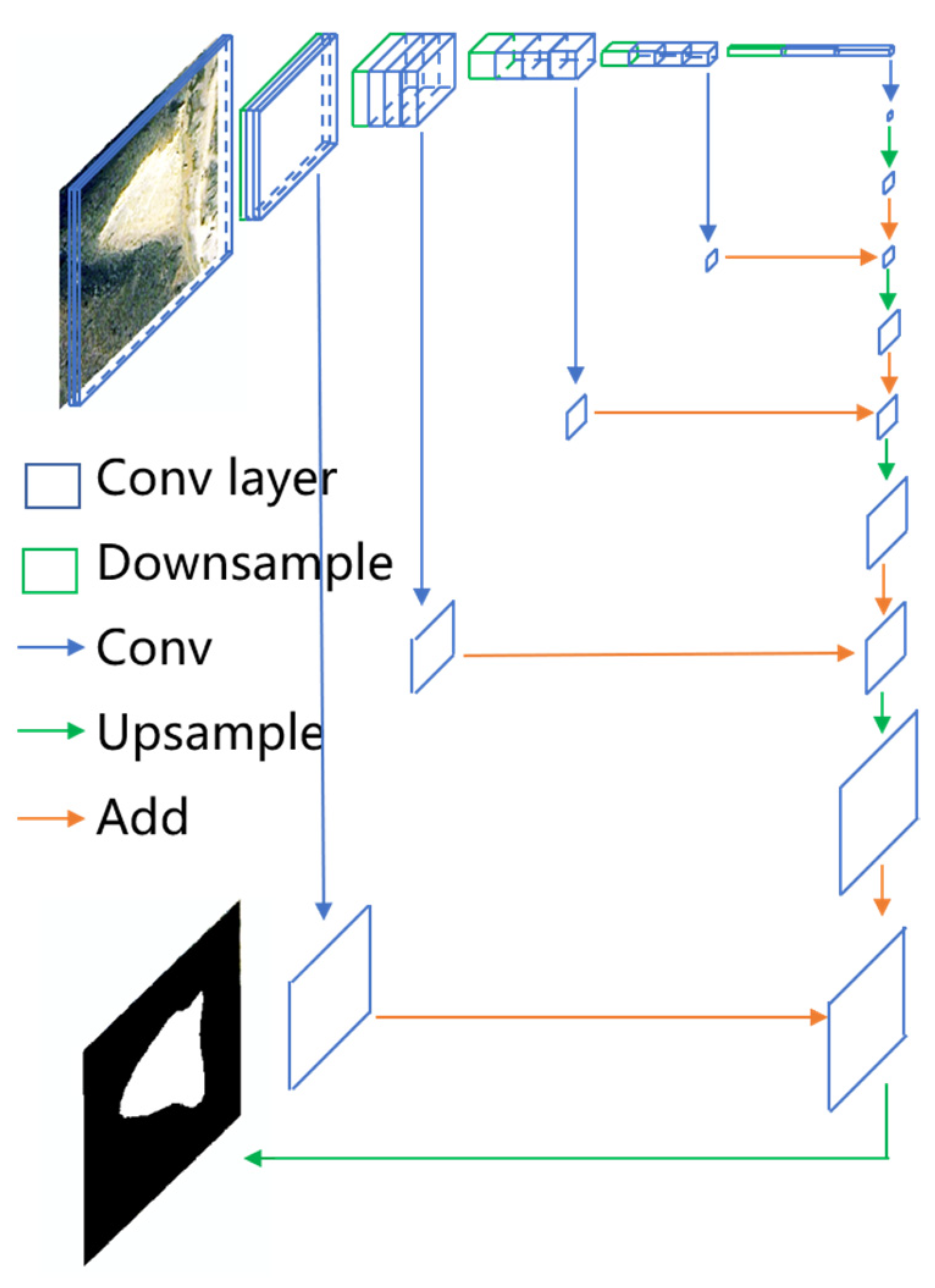 Remotesensing 14 05517 g004