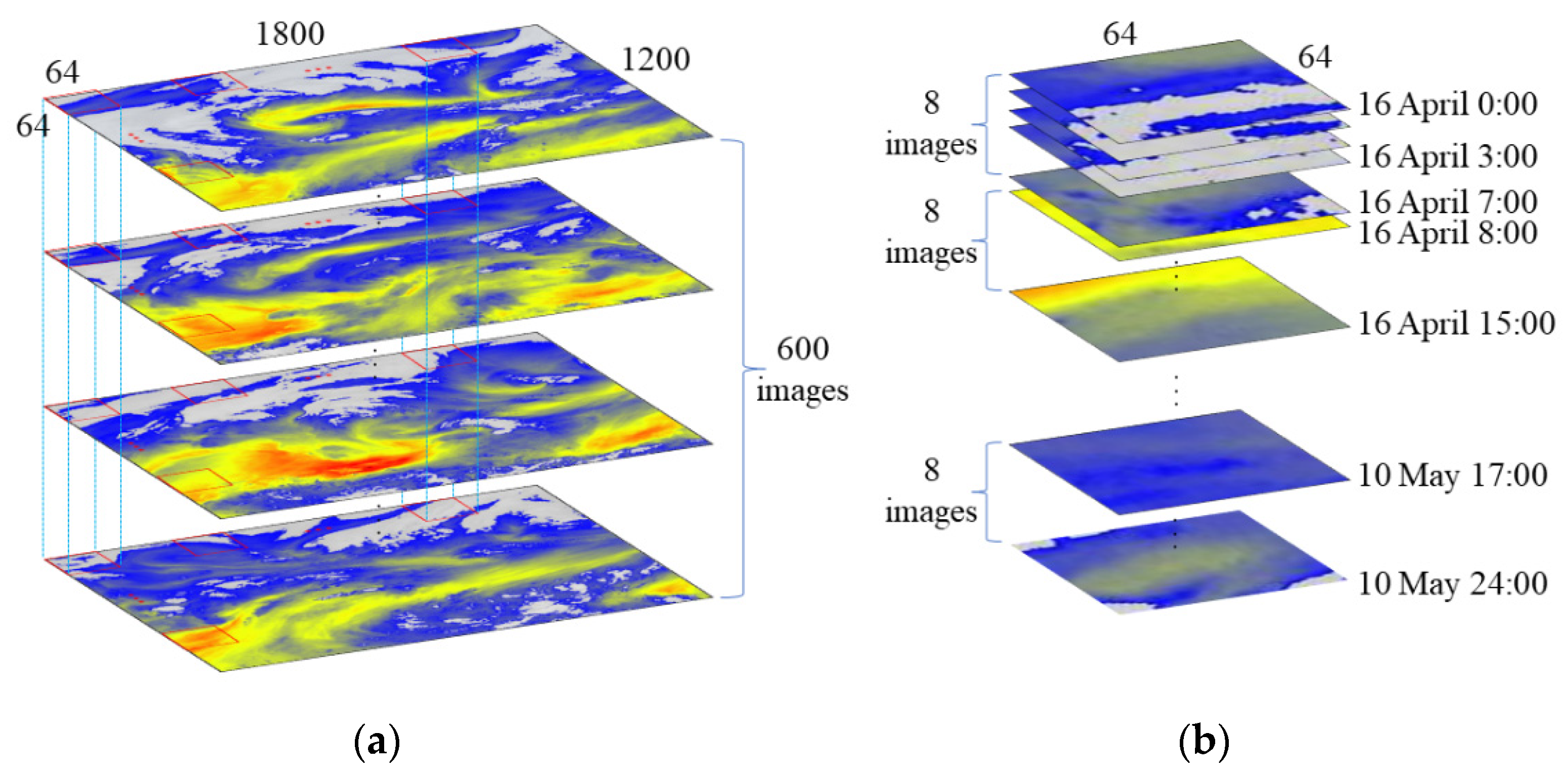 Remotesensing 14 05518 g002