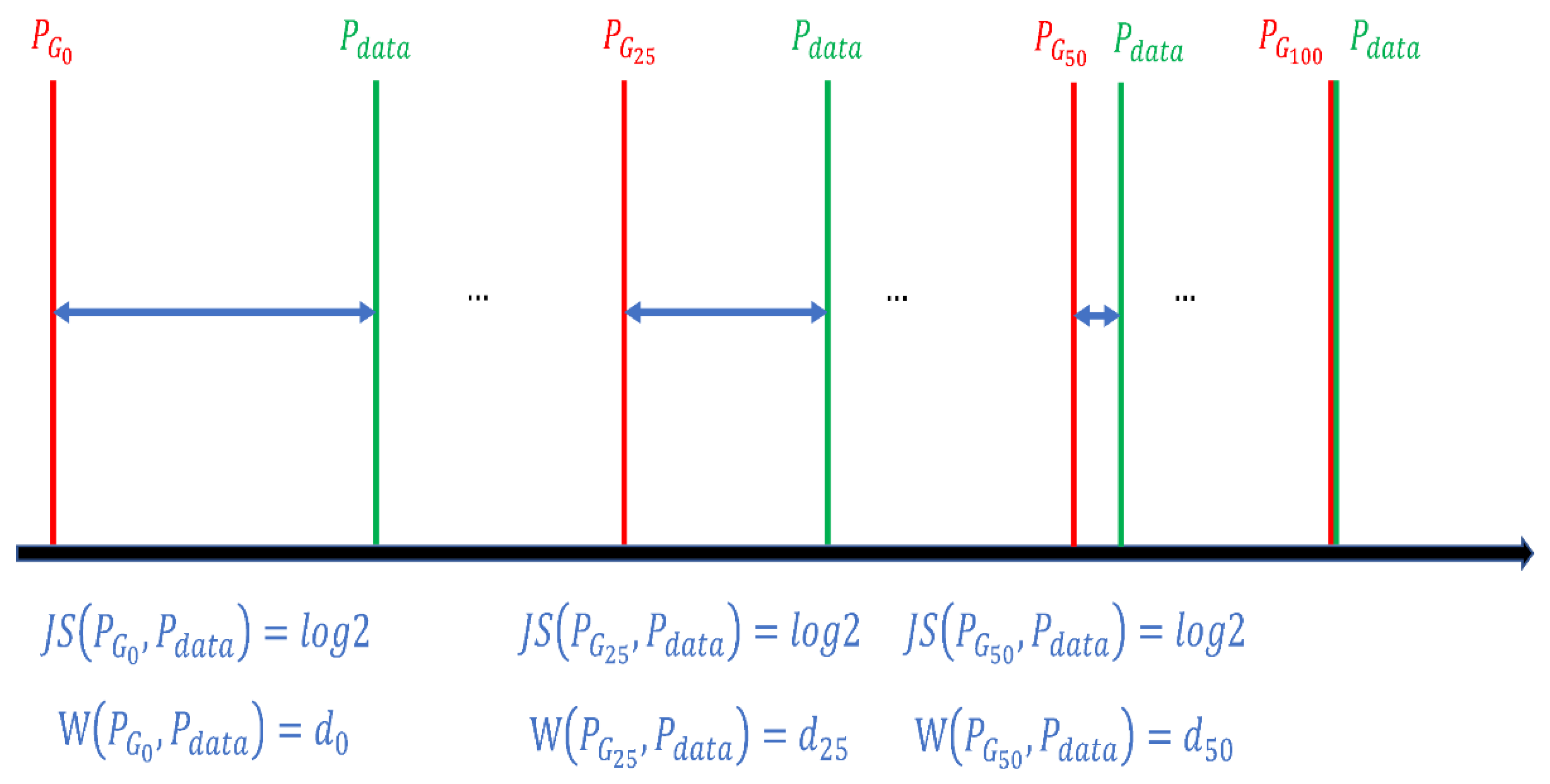 Remotesensing 14 05518 g005