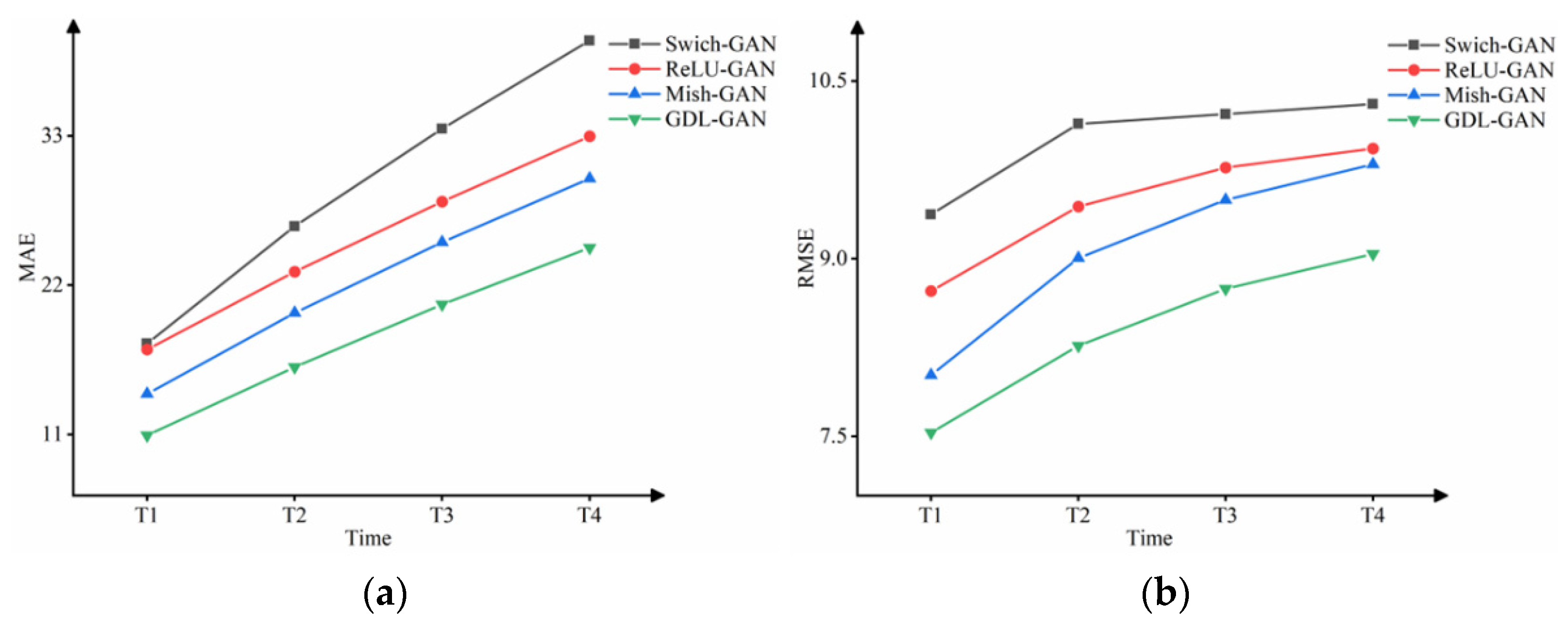 Remotesensing 14 05518 g009