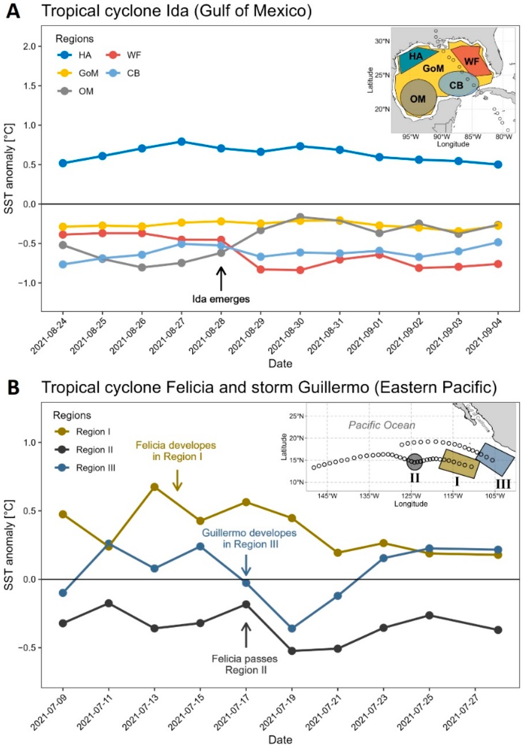 Remotesensing 14 05520 g001