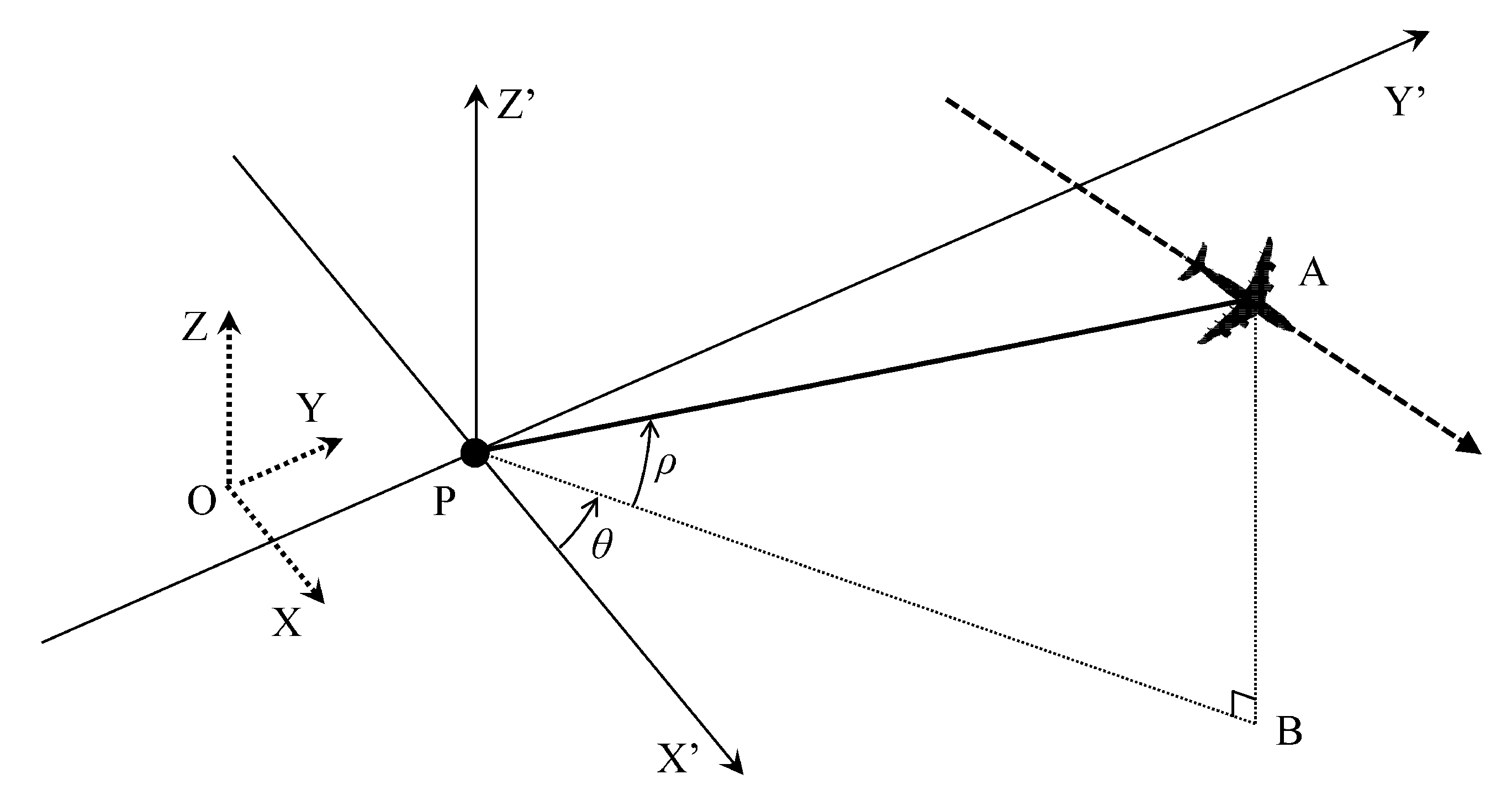 Remotesensing 14 05522 g002