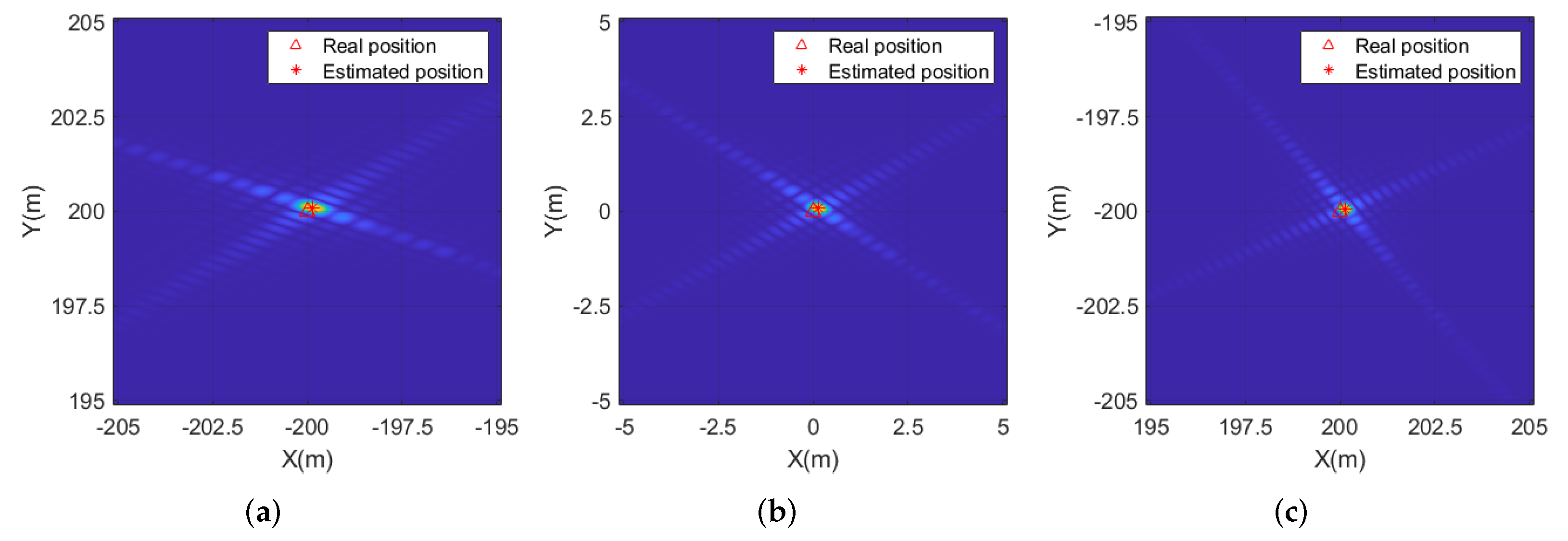 Remotesensing 14 05522 g010