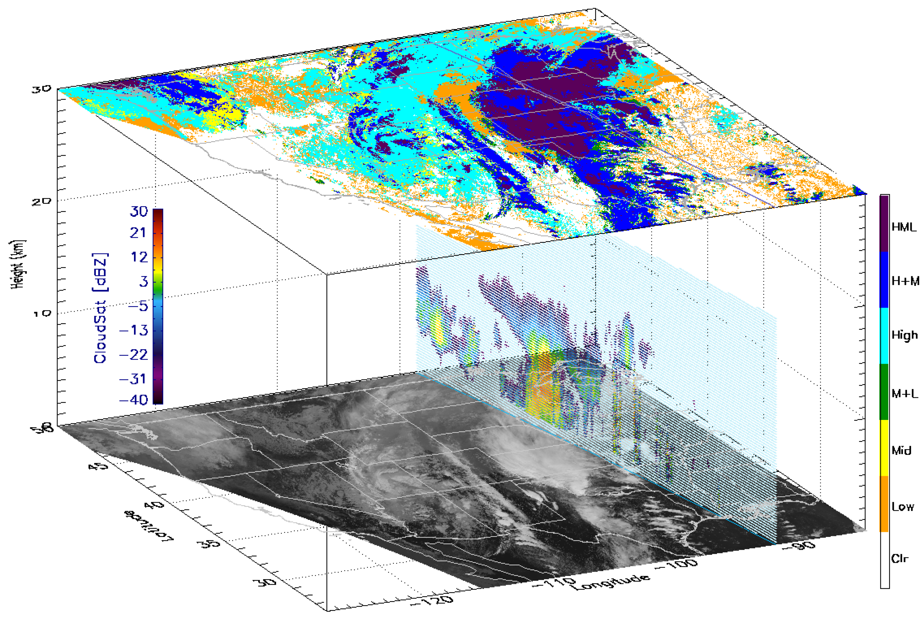 Remotesensing 14 05524 g009