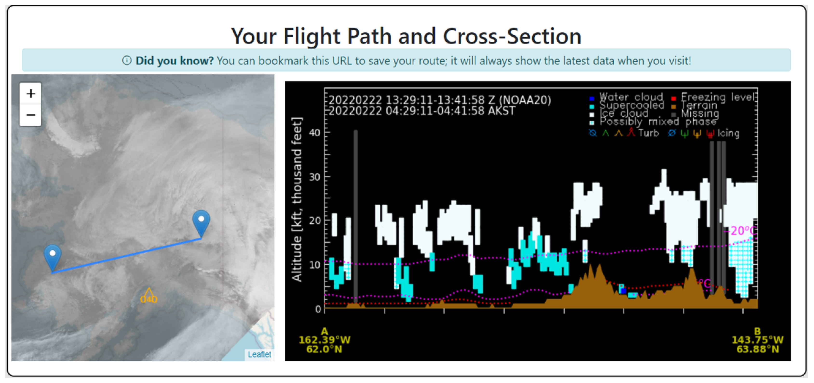 Remotesensing 14 05524 g012
