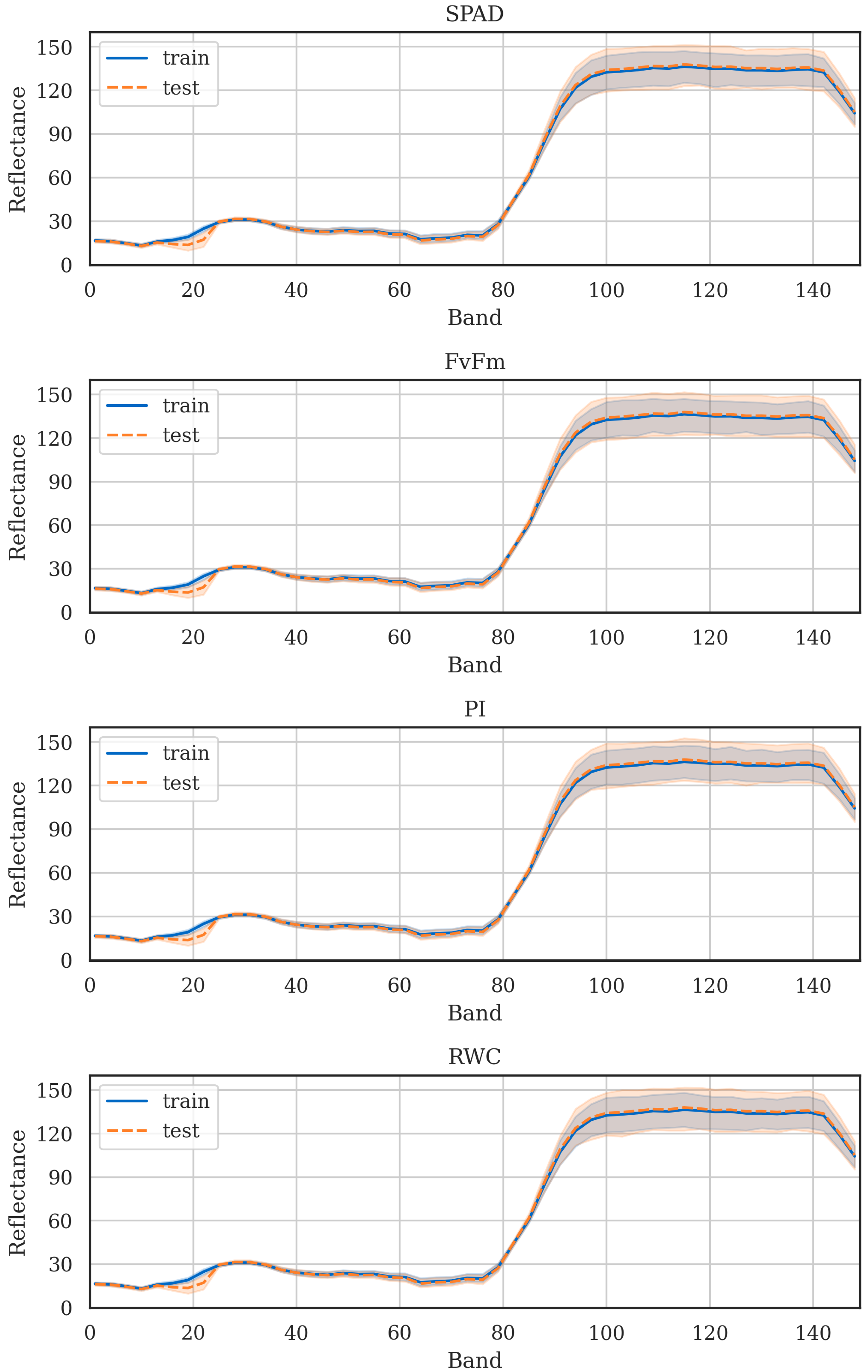 Remotesensing 14 05526 g004