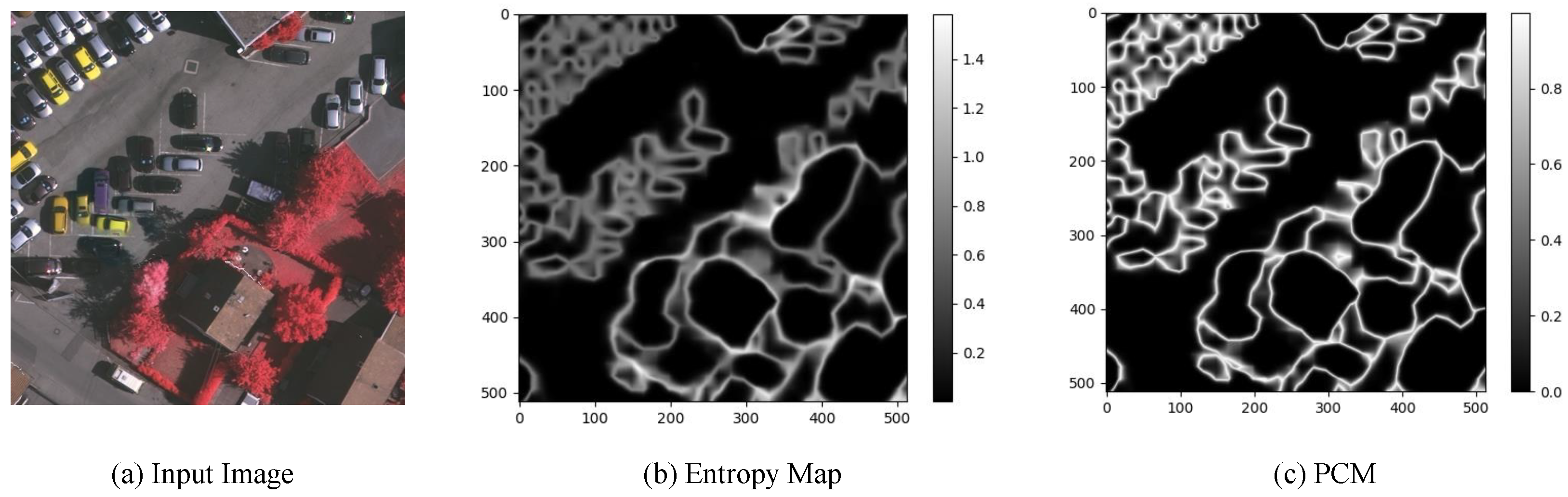 Remotesensing 14 05527 g004