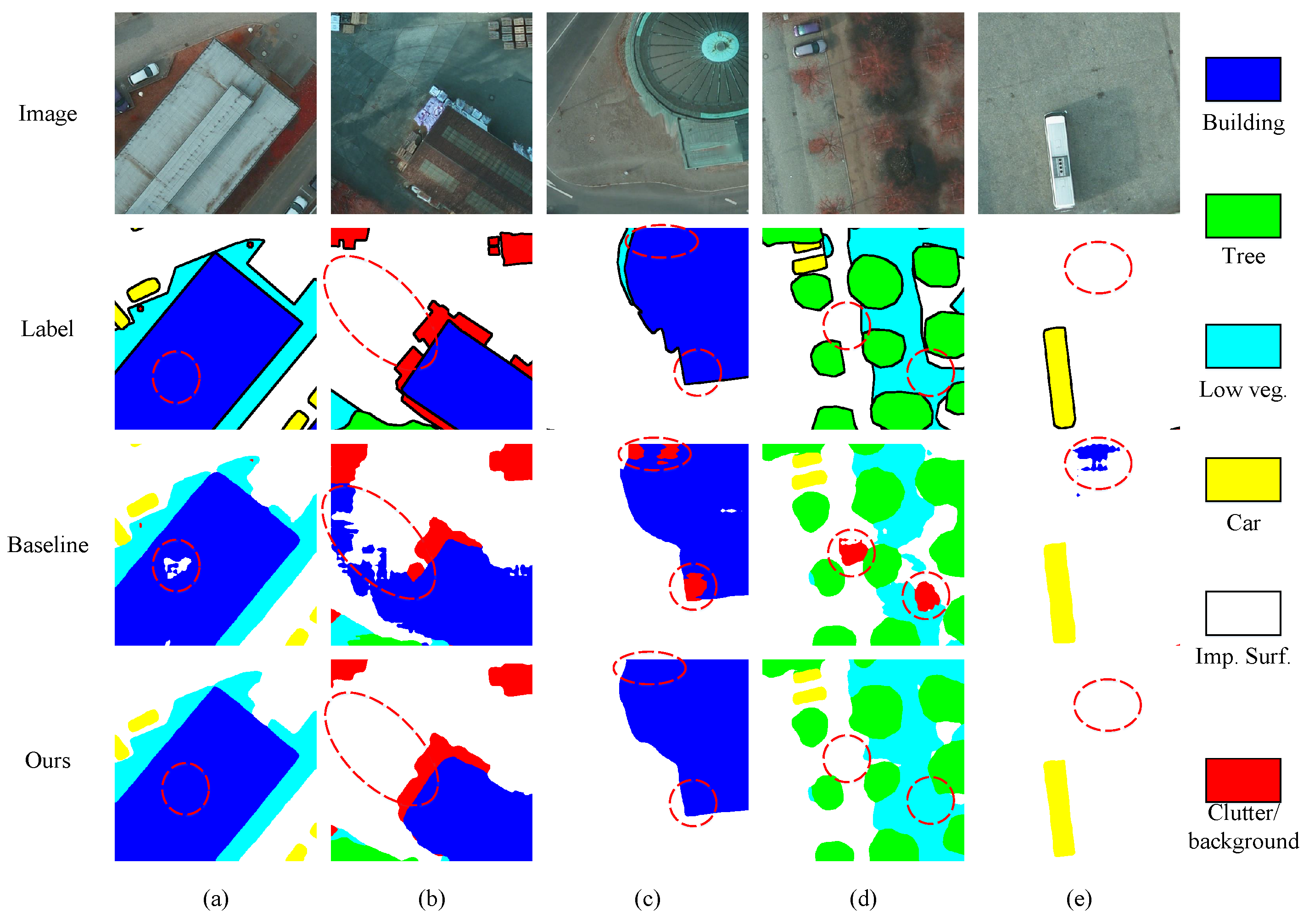 Remotesensing 14 05527 g007