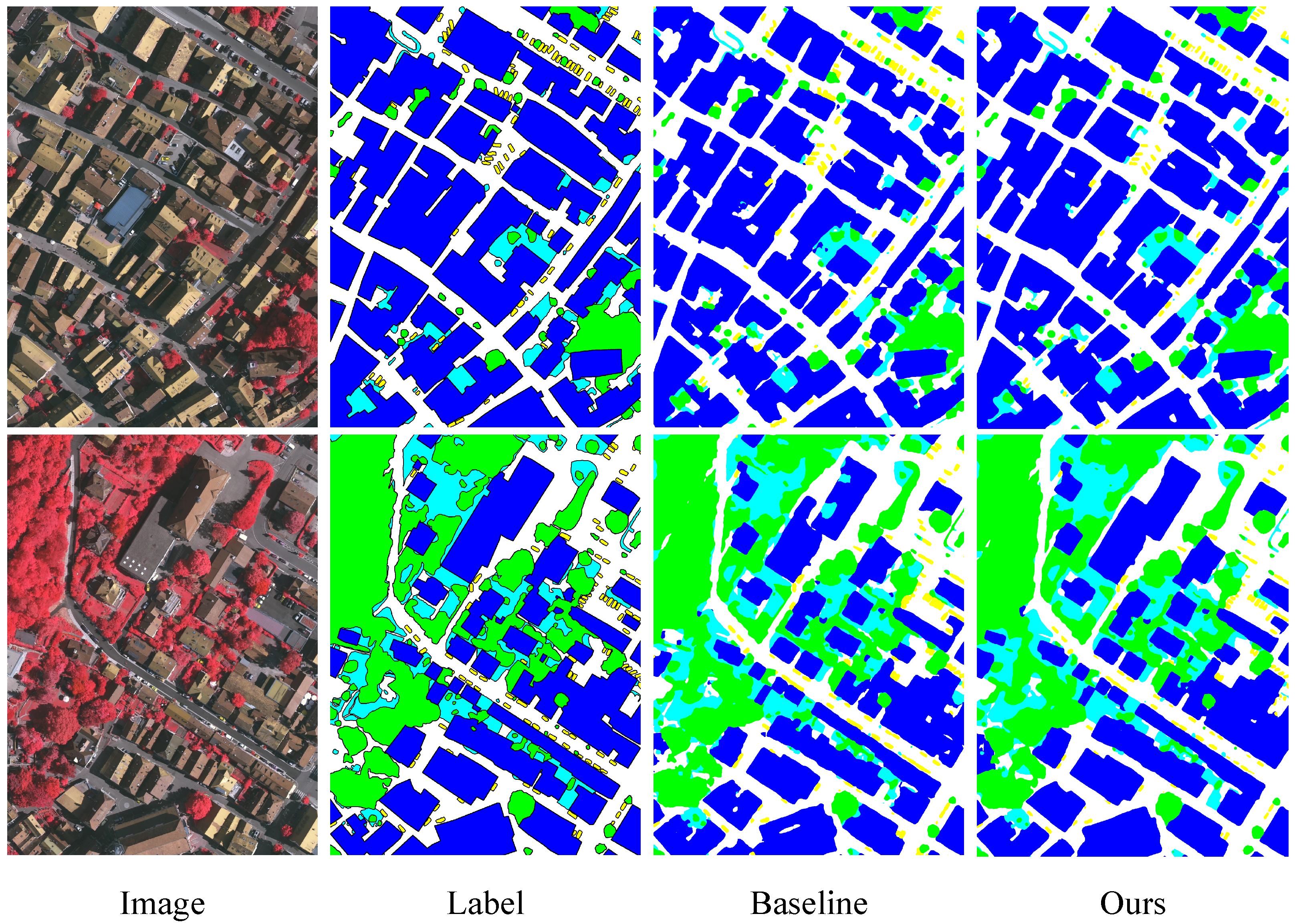 Remotesensing 14 05527 g008