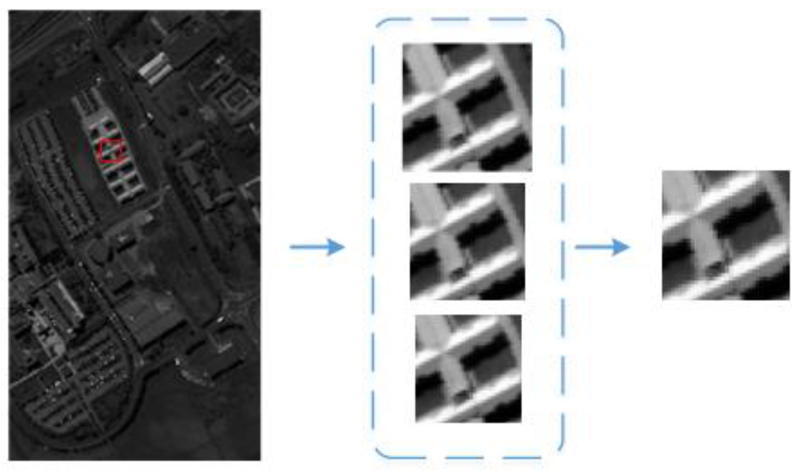 Remotesensing 14 05530 g002