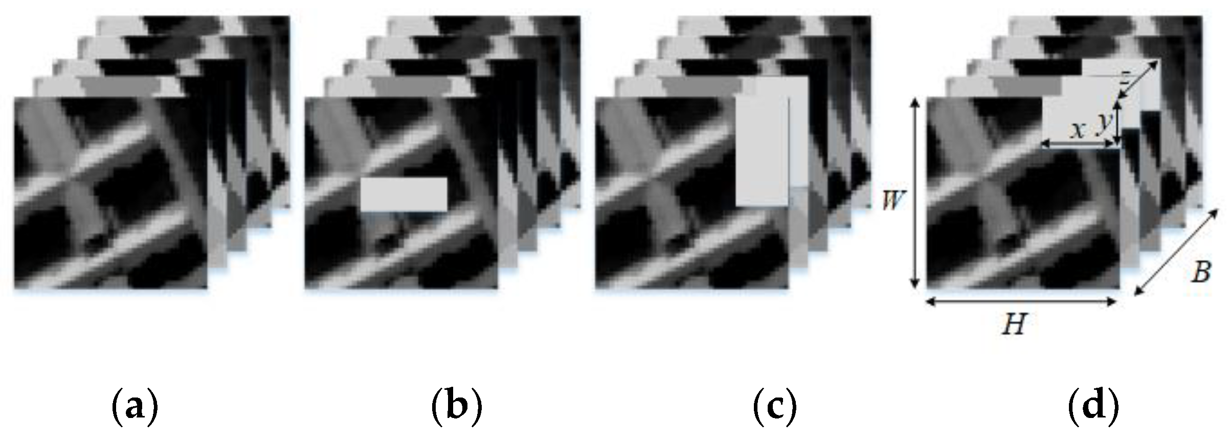 Remotesensing 14 05530 g003