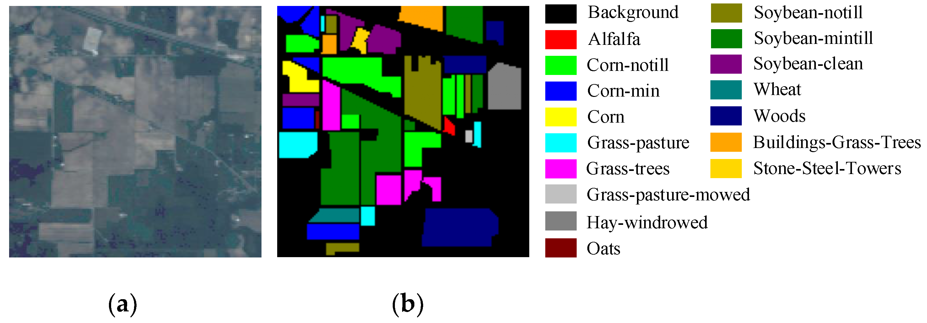 Remotesensing 14 05530 g006