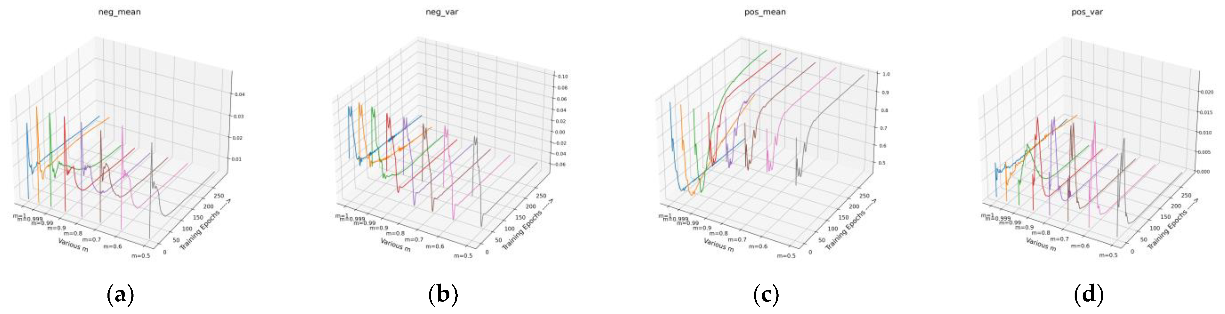 Remotesensing 14 05530 g020