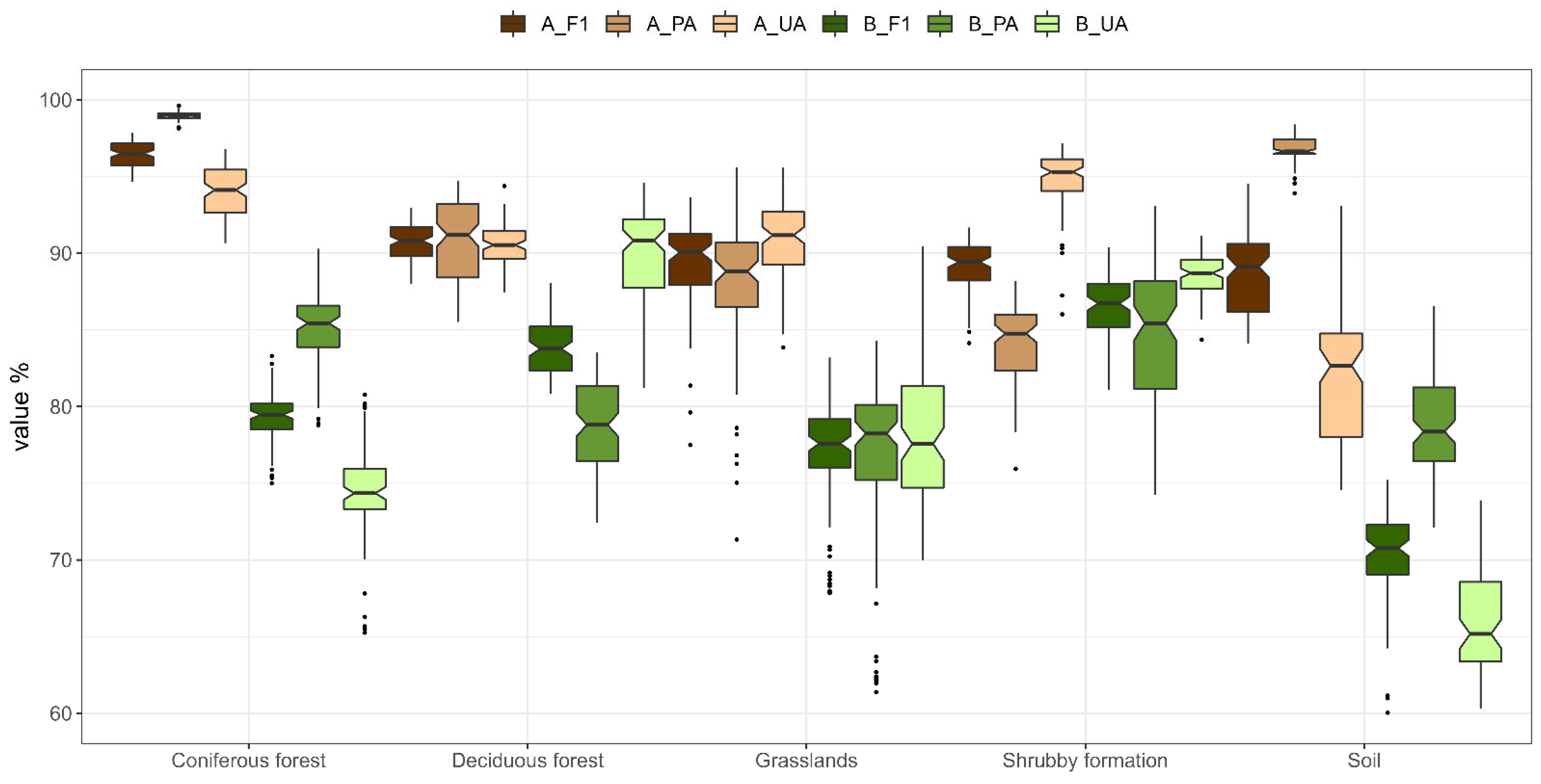 Remotesensing 14 05531 g006 Remotesensing 14 05531 g006