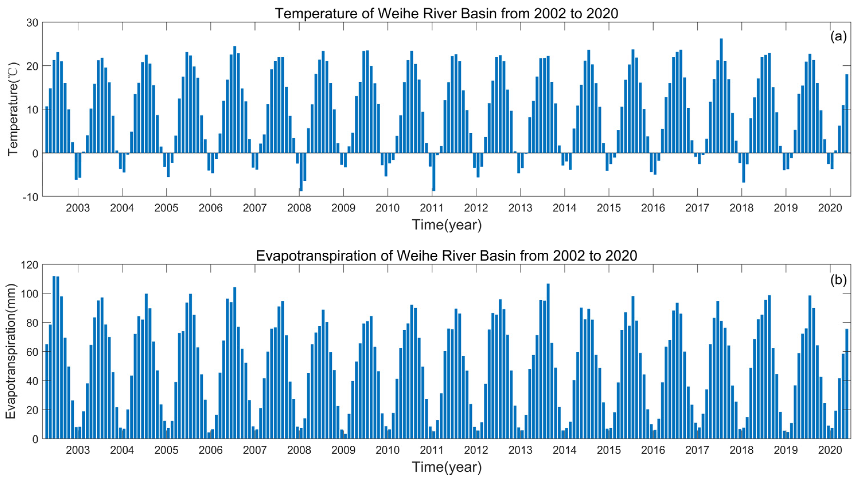 Remotesensing 14 05532 g010
