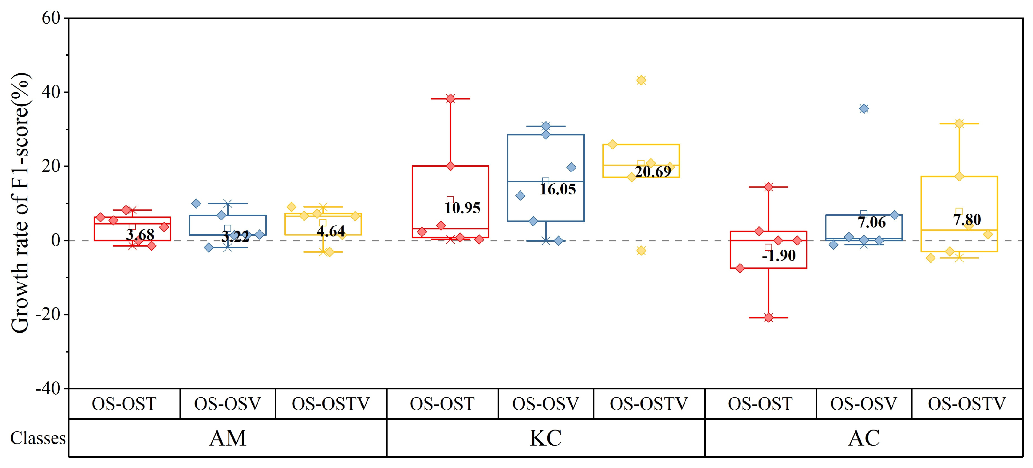 Remotesensing 14 05533 g010