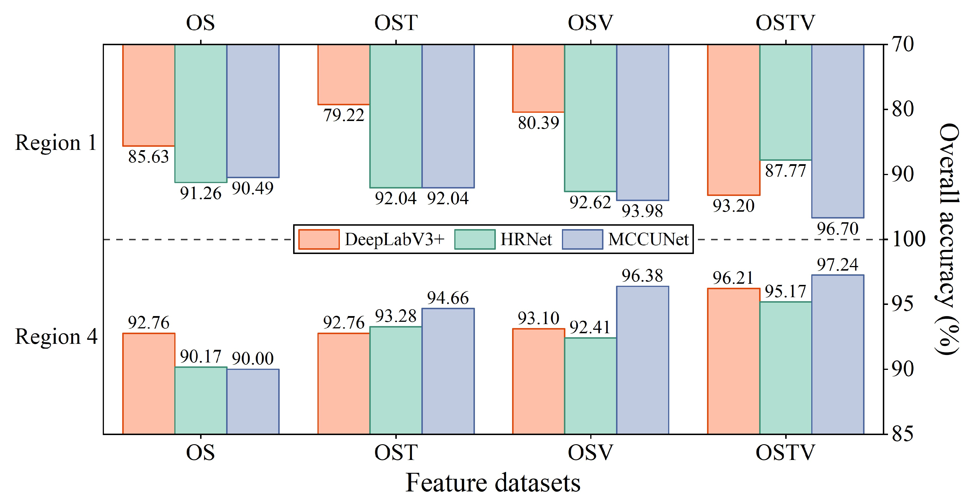 Remotesensing 14 05533 g012