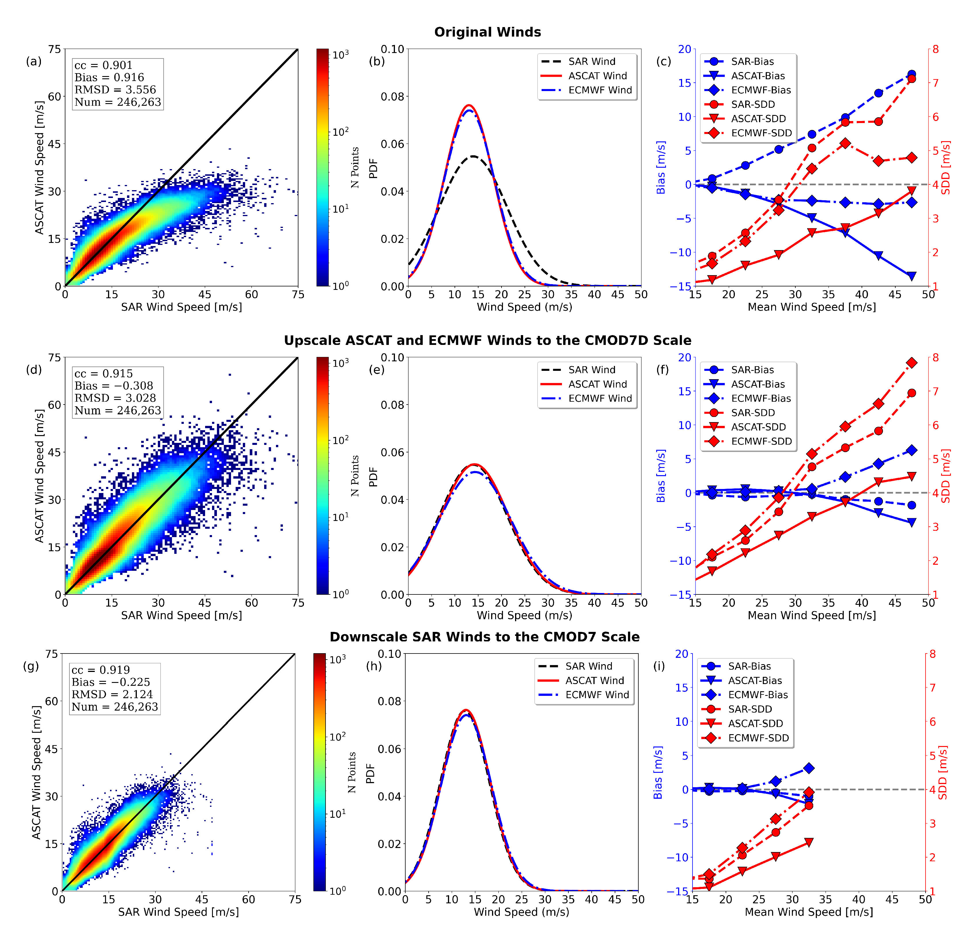 Remotesensing 14 05535 g002