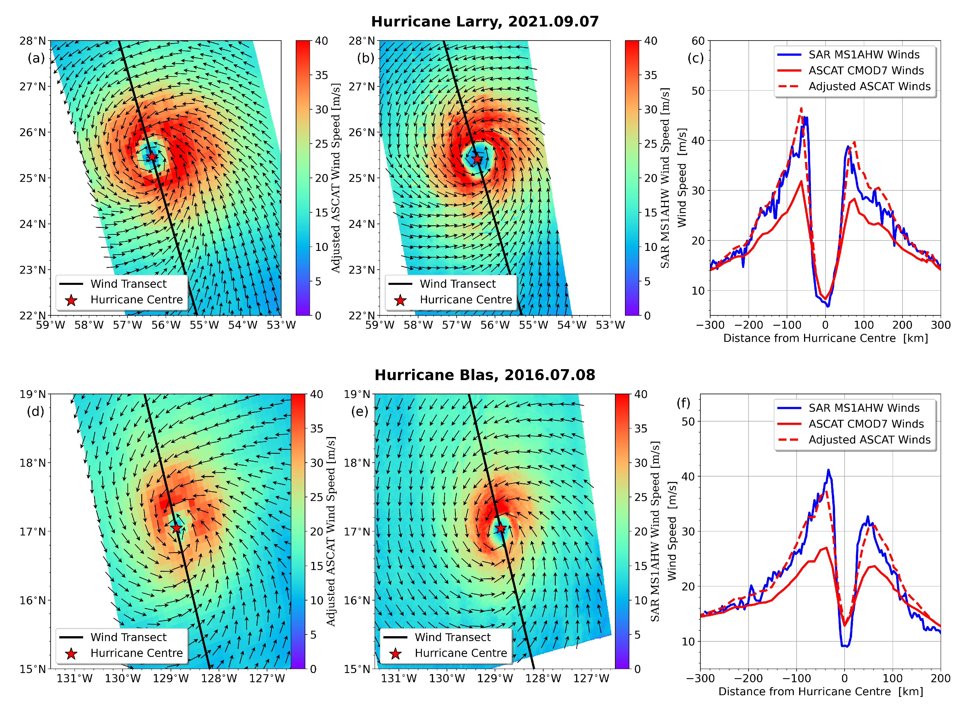Remotesensing 14 05535 g004