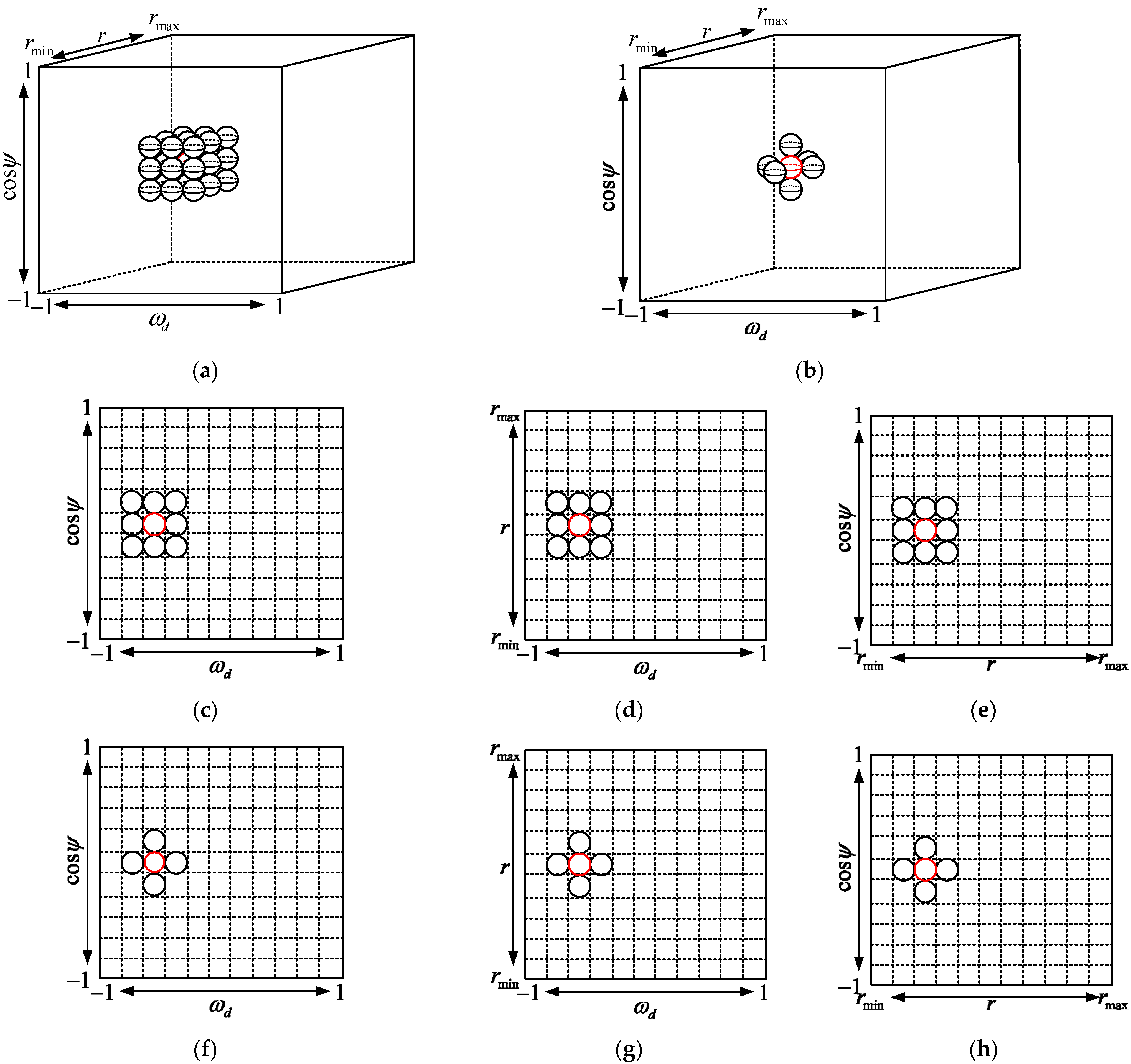 Remotesensing 14 05536 g004