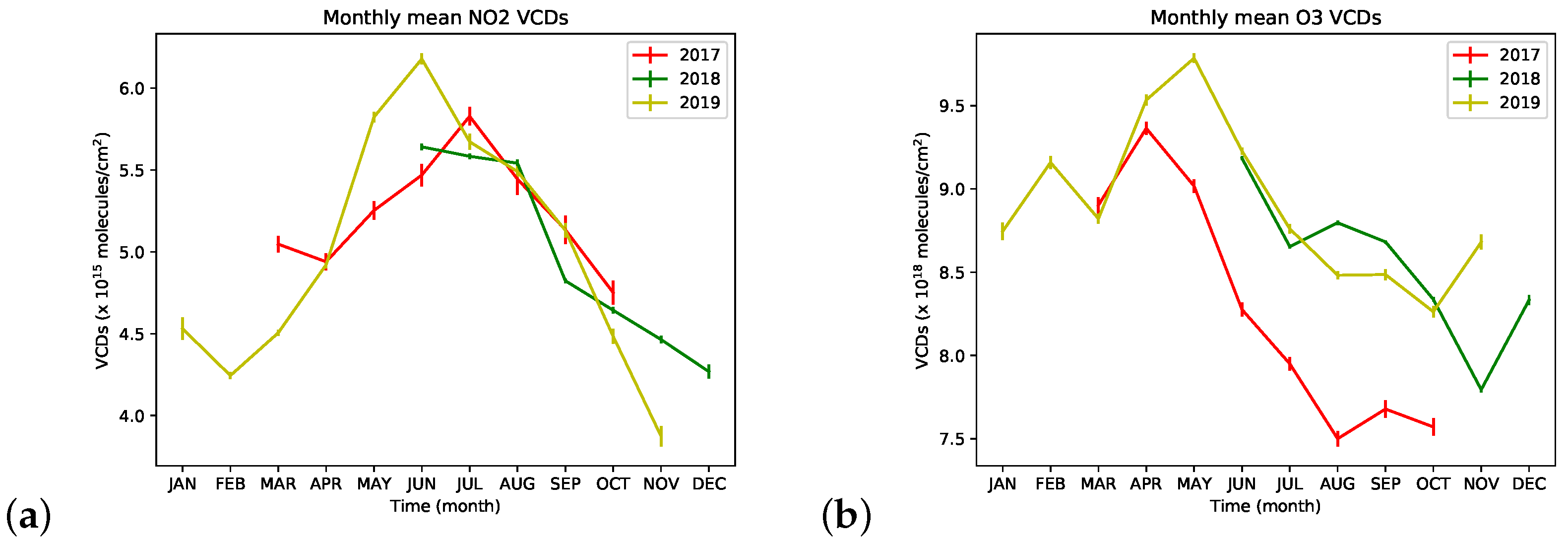 Remotesensing 14 05541 g012 Remotesensing 14 05541 g012