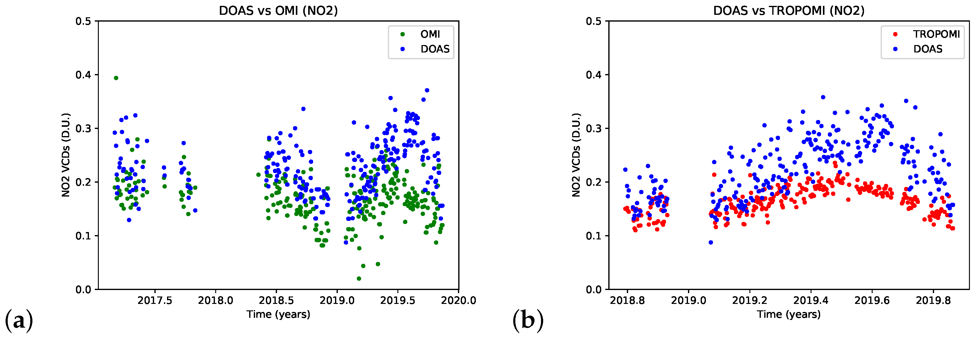 Remotesensing 14 05541 g013 Remotesensing 14 05541 g013