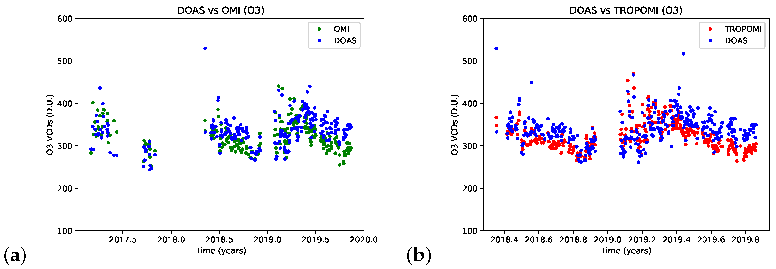Remotesensing 14 05541 g015 Remotesensing 14 05541 g015