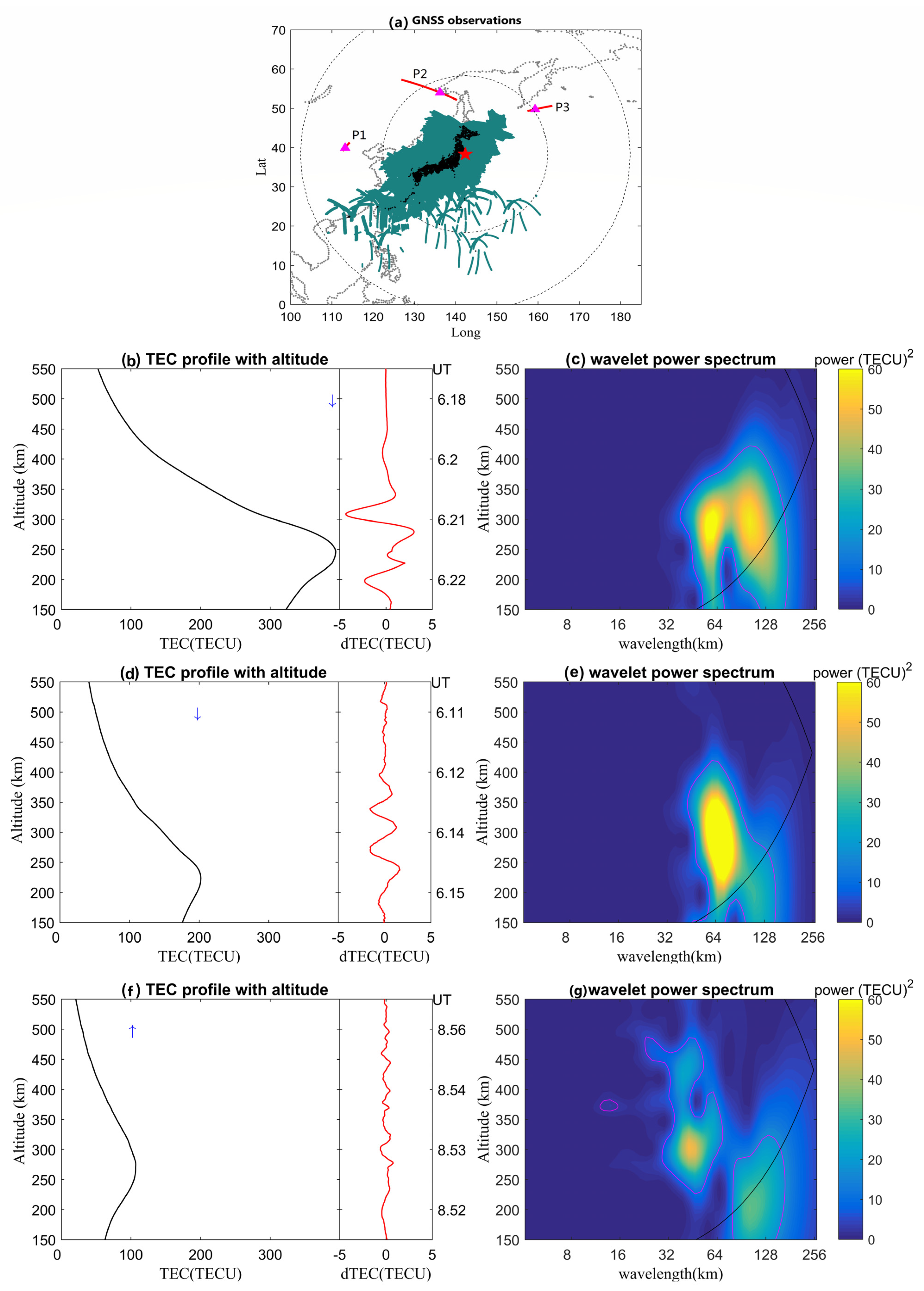 Remotesensing 14 05543 g008