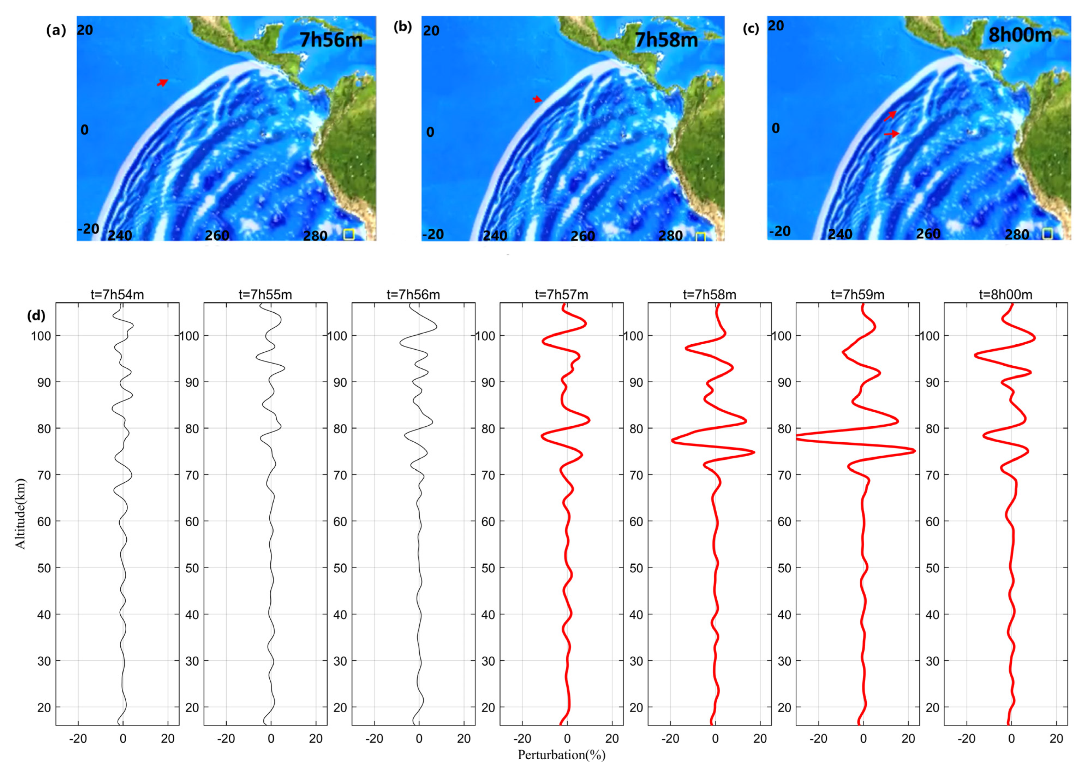 Remotesensing 14 05543 g012