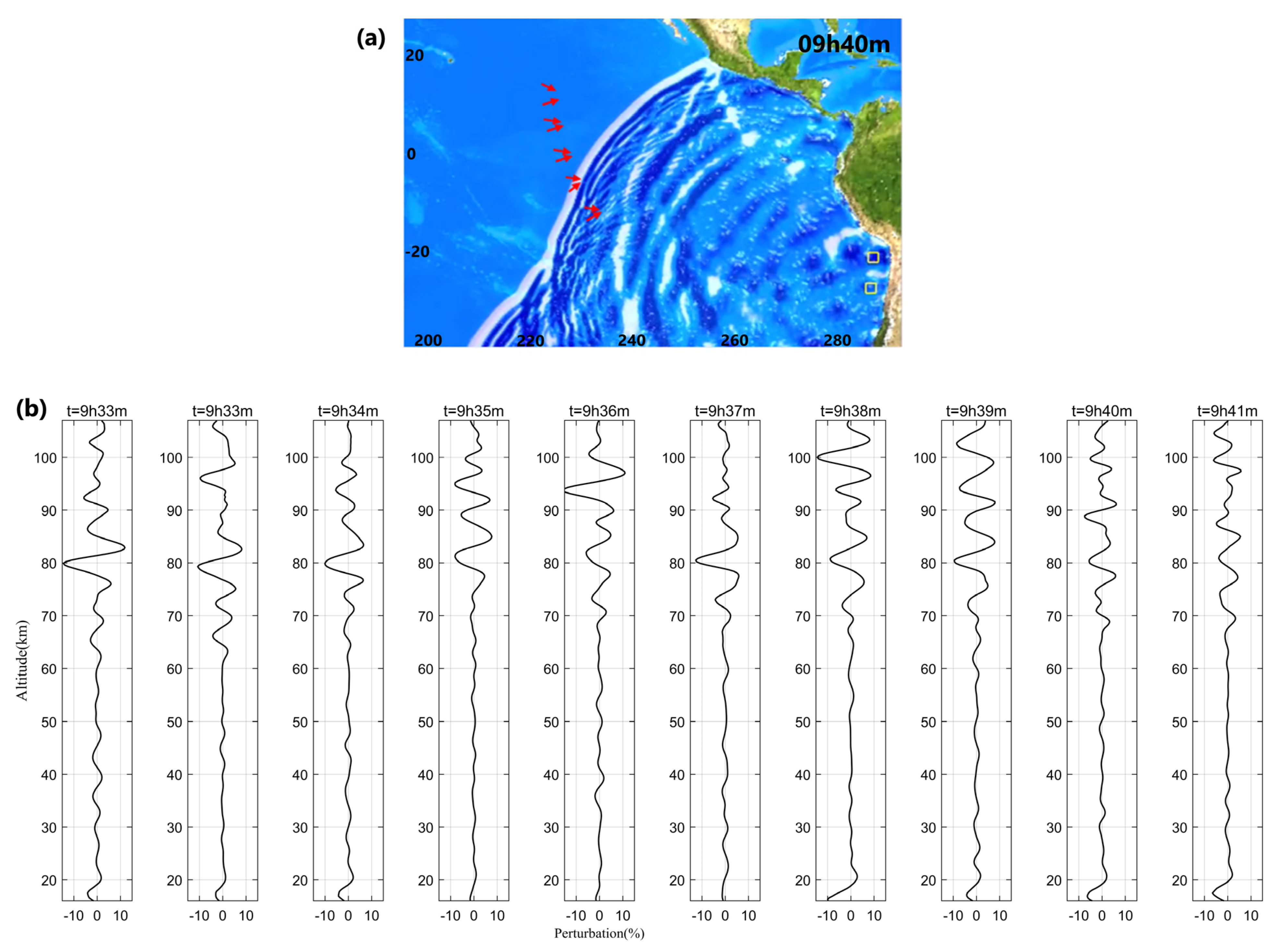 Remotesensing 14 05543 g013