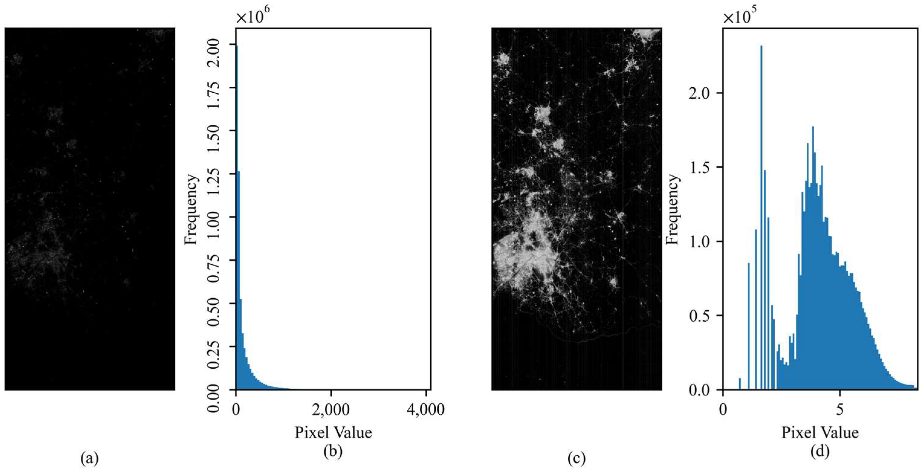 Remotesensing 14 05544 g002