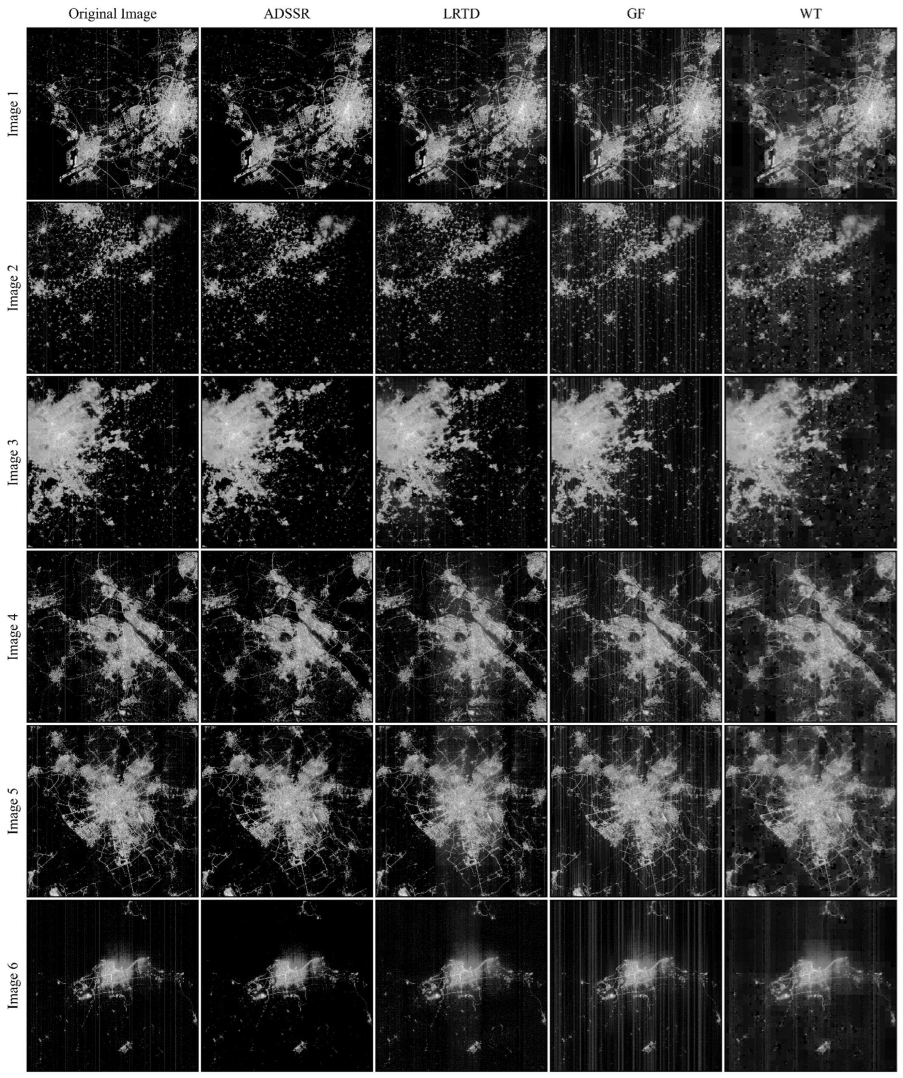 Remotesensing 14 05544 g010