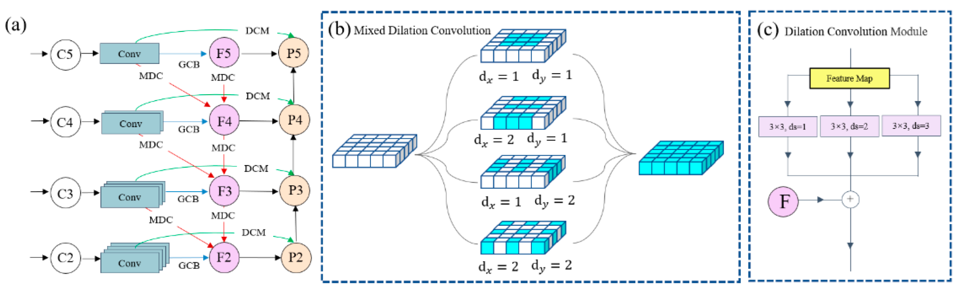 Remotesensing 14 05545 g004 Remotesensing 14 05545 g004