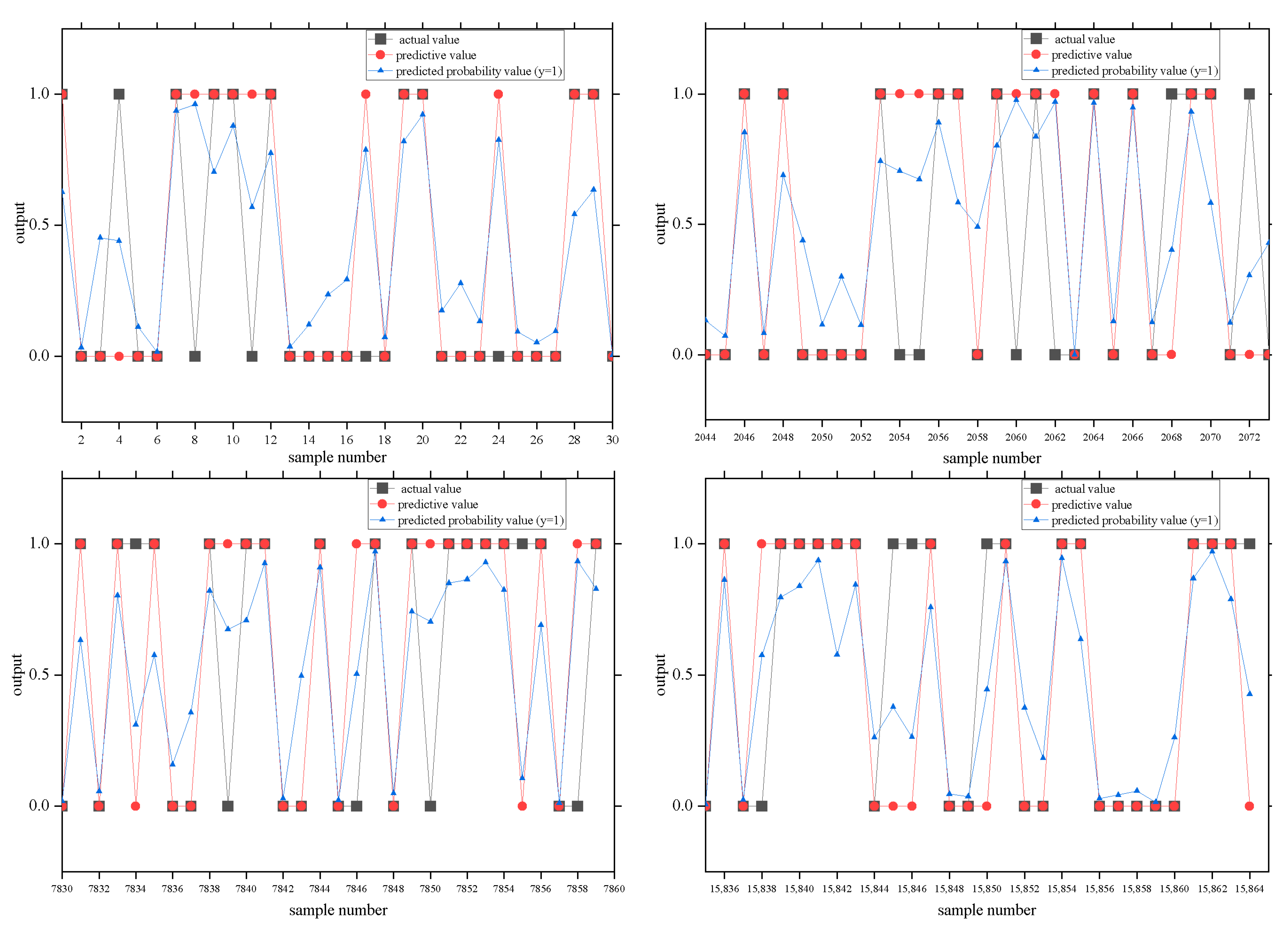 Remotesensing 14 05546 g004