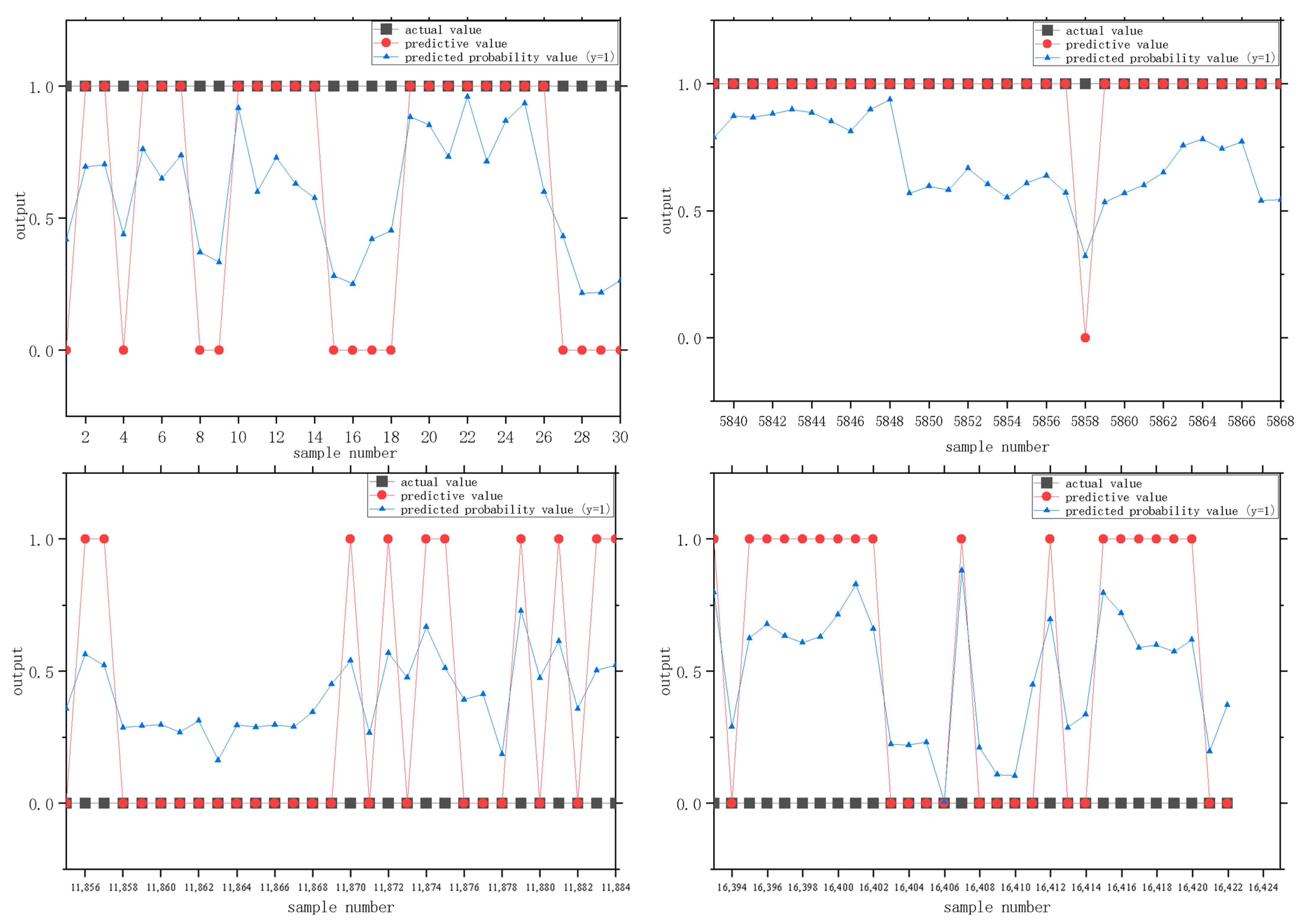Remotesensing 14 05546 g005