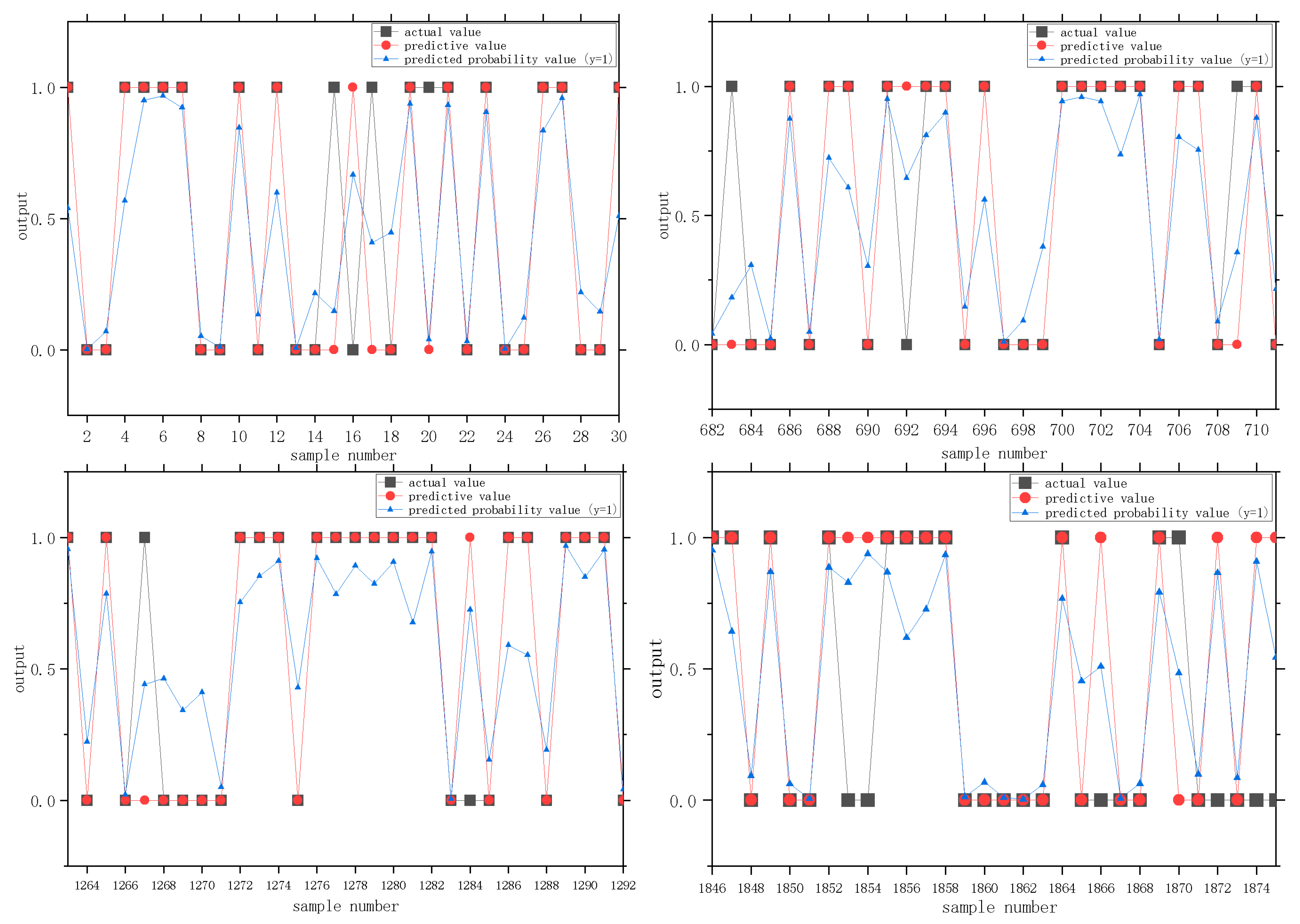 Remotesensing 14 05546 g007