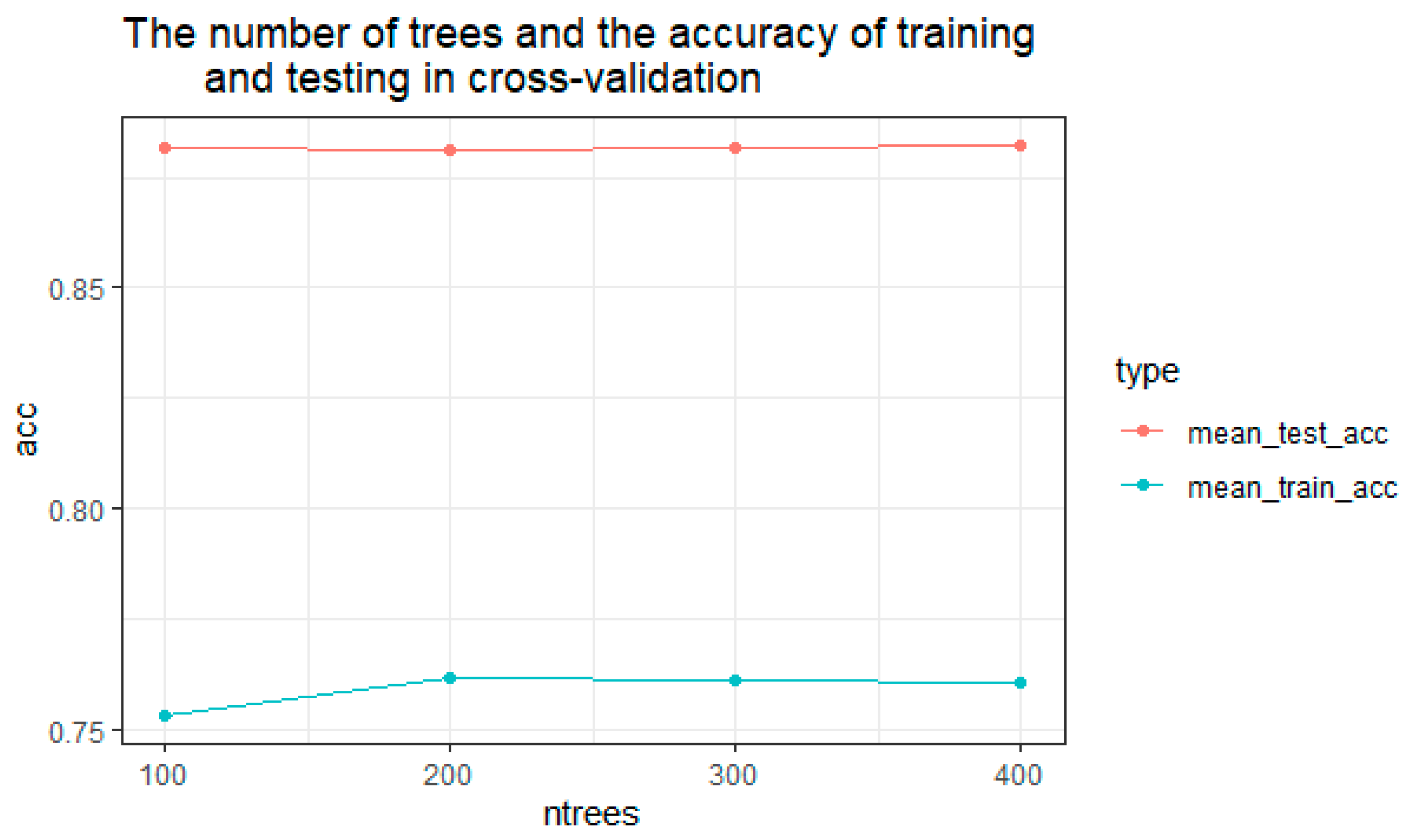 Remotesensing 14 05546 g008