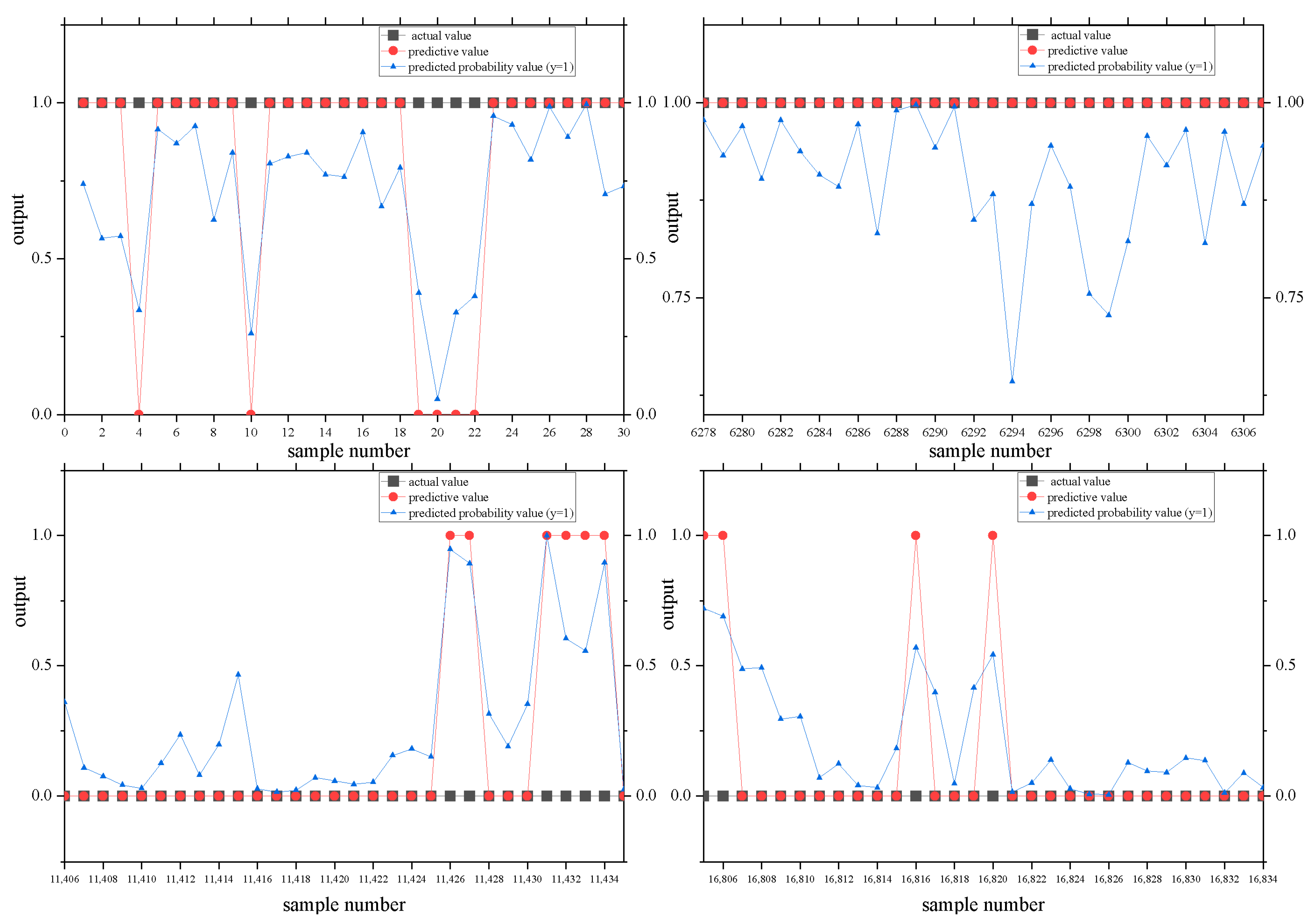 Remotesensing 14 05546 g009