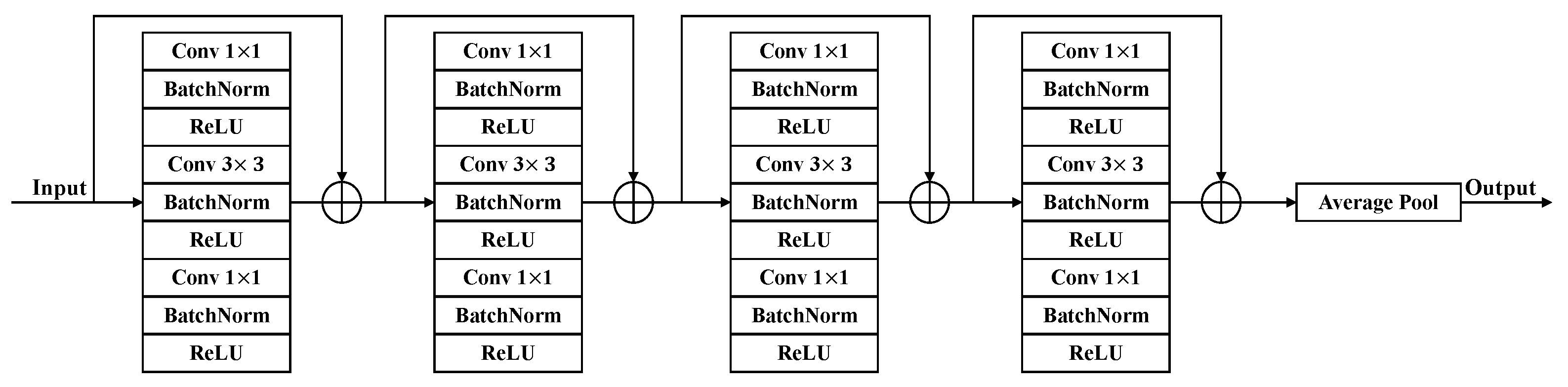 Remotesensing 14 05550 g002