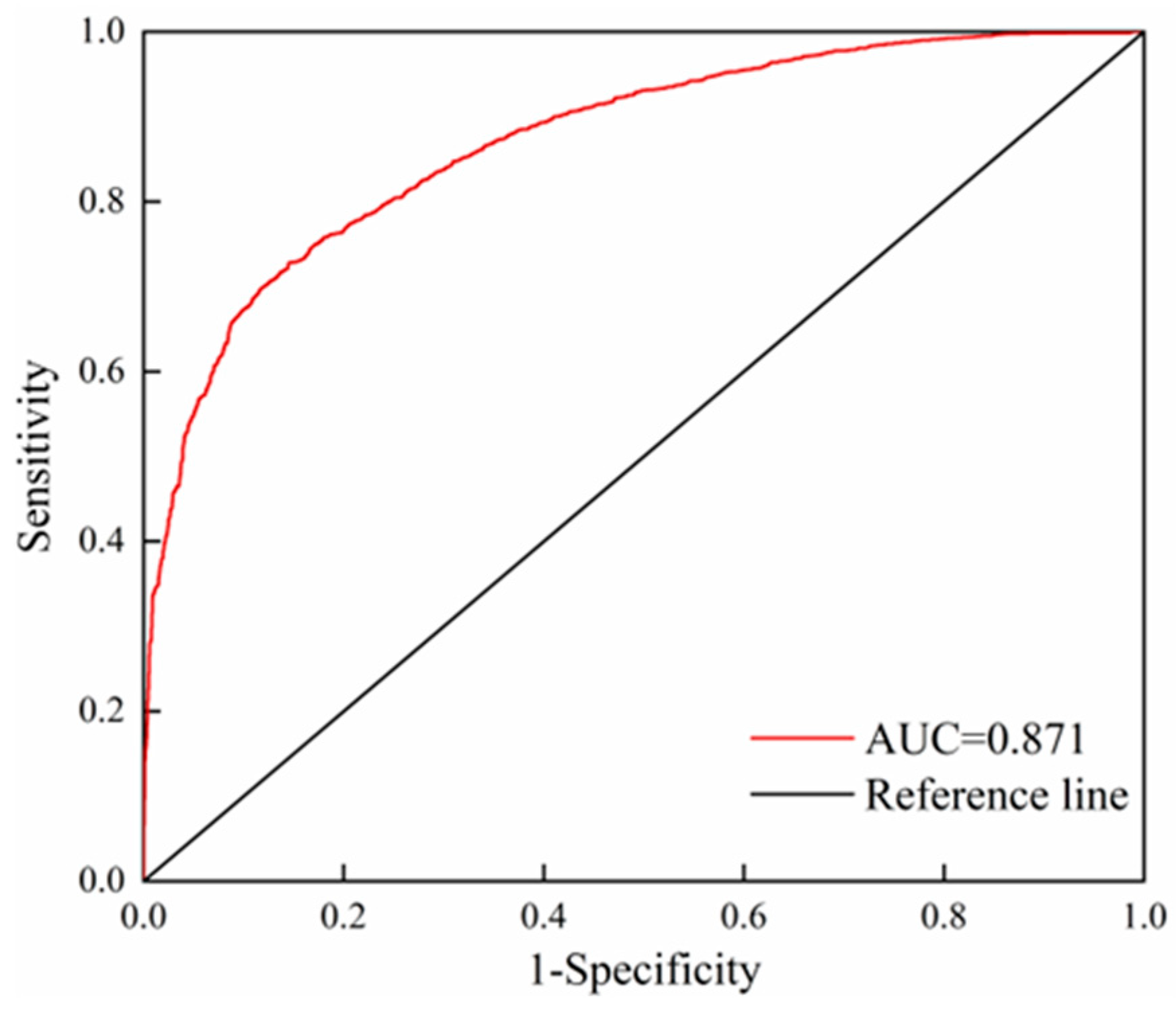 Remotesensing 14 05551 g004 Remotesensing 14 05551 g004