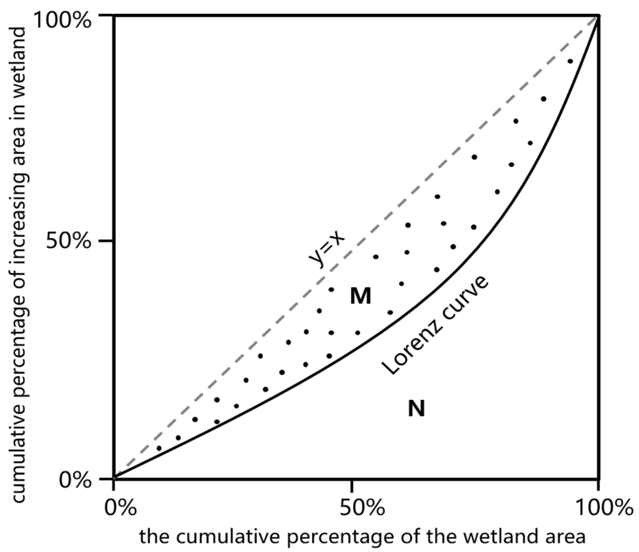 Remotesensing 14 05553 g001