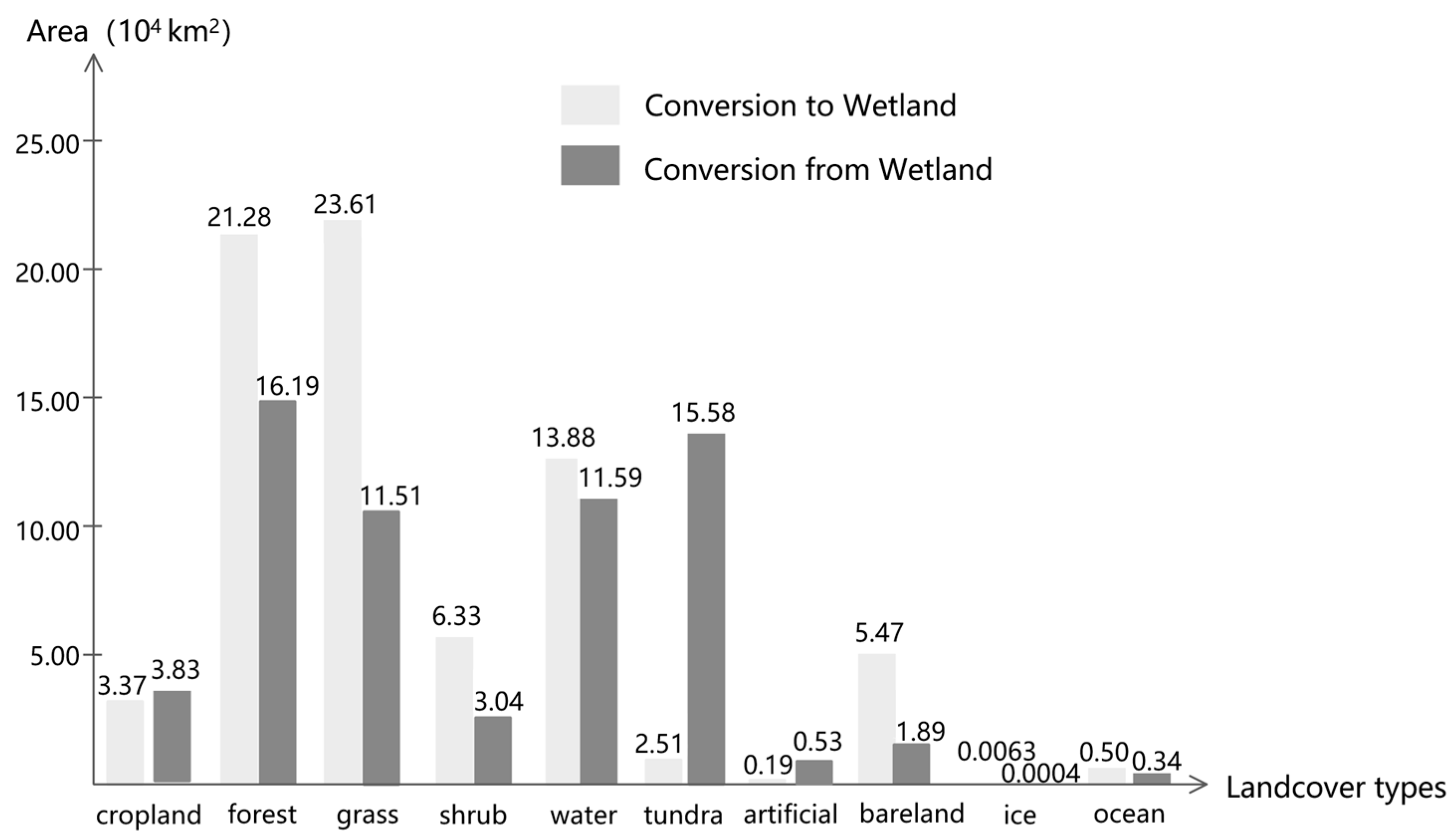 Remotesensing 14 05553 g004